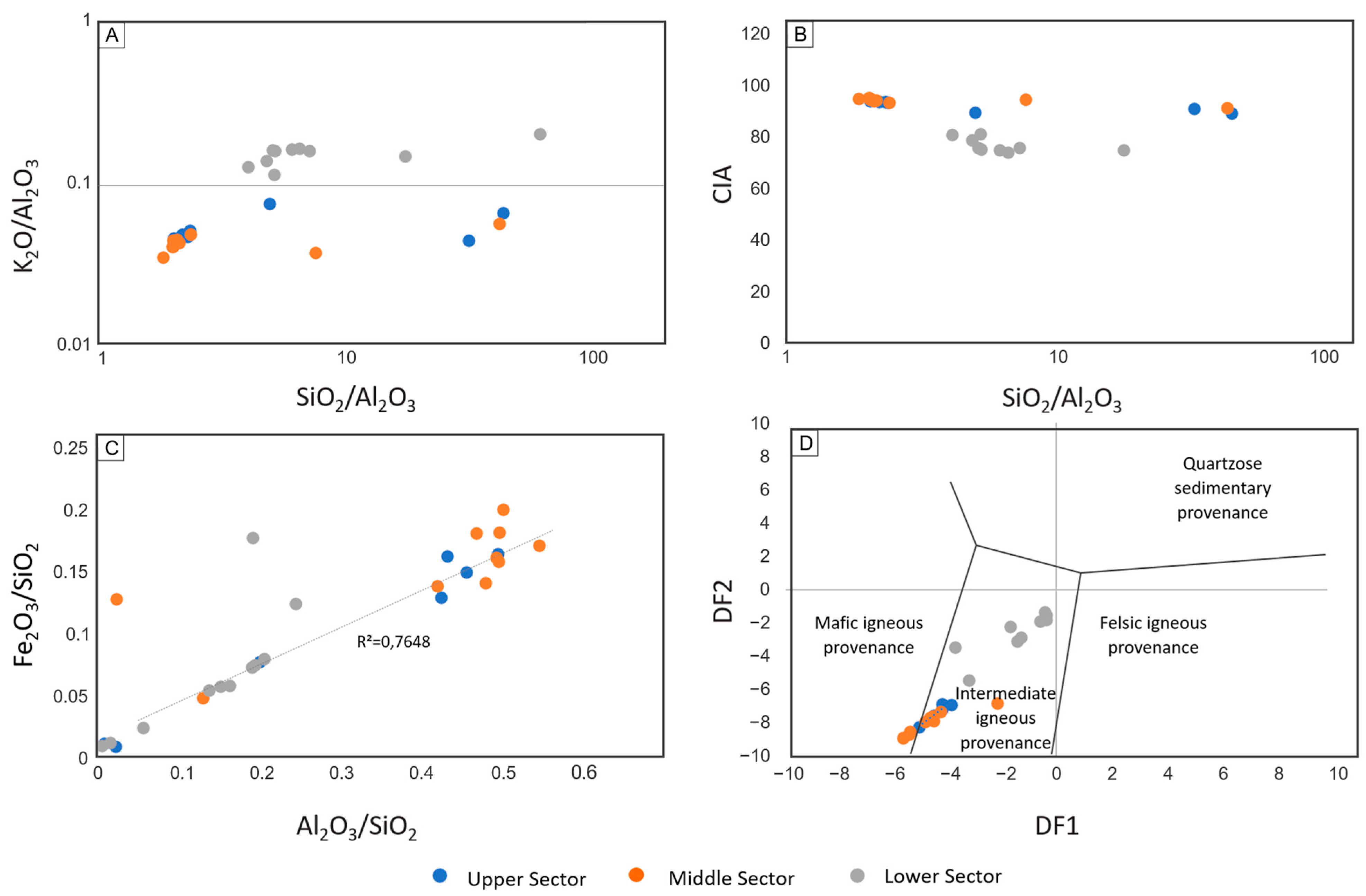 Minerals 14 01101 g006