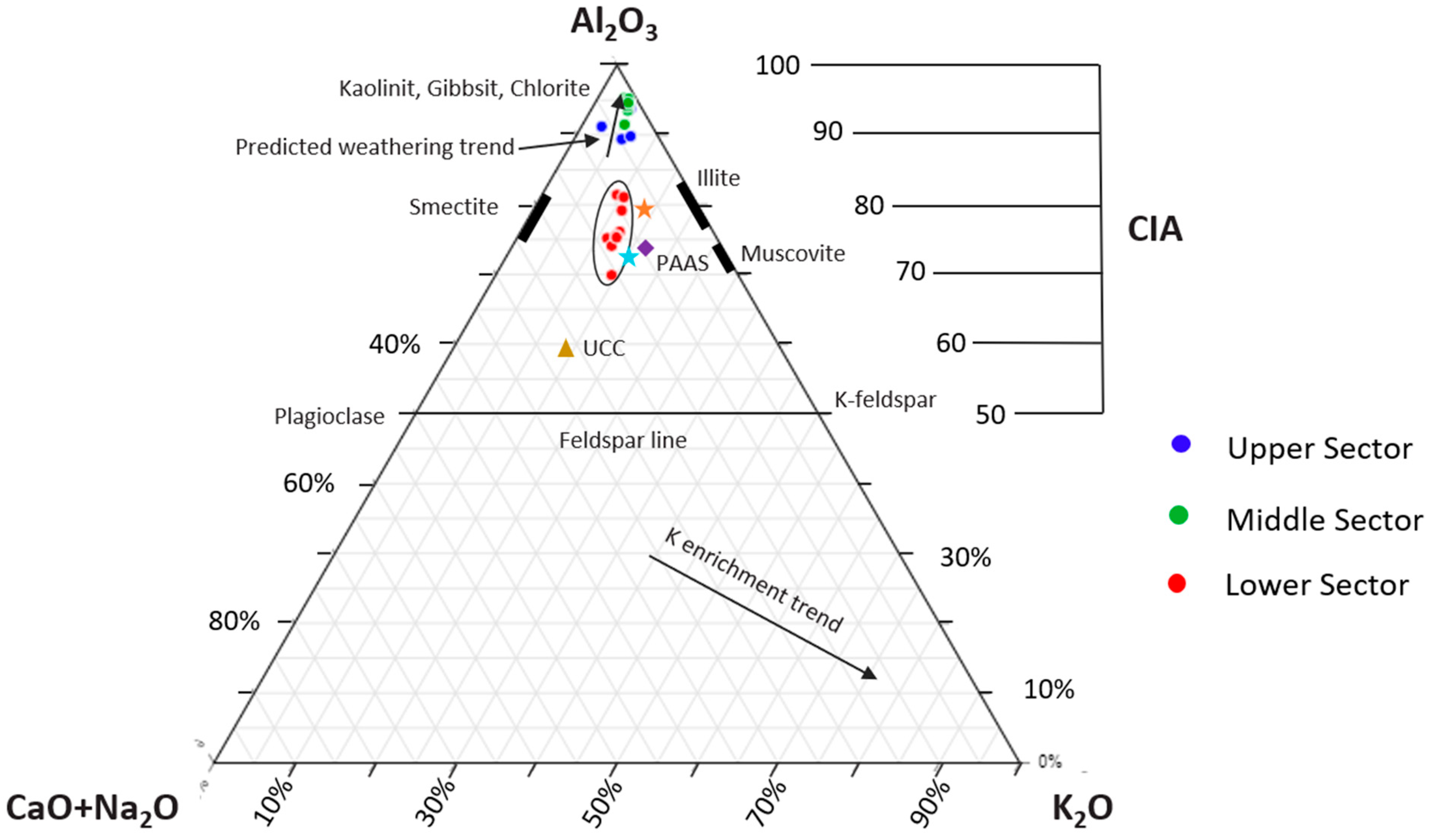 Minerals 14 01101 g007