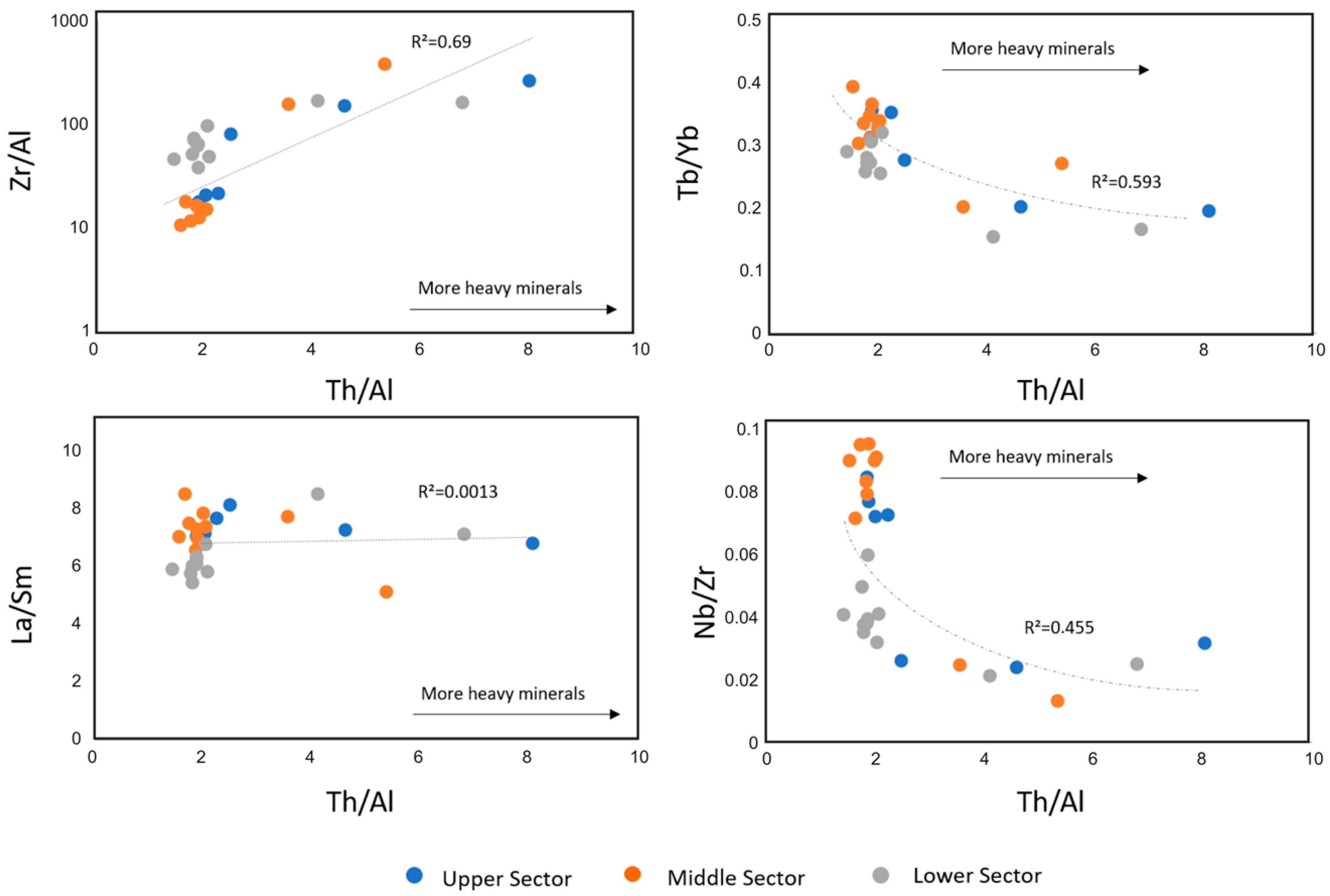 Minerals 14 01101 g008