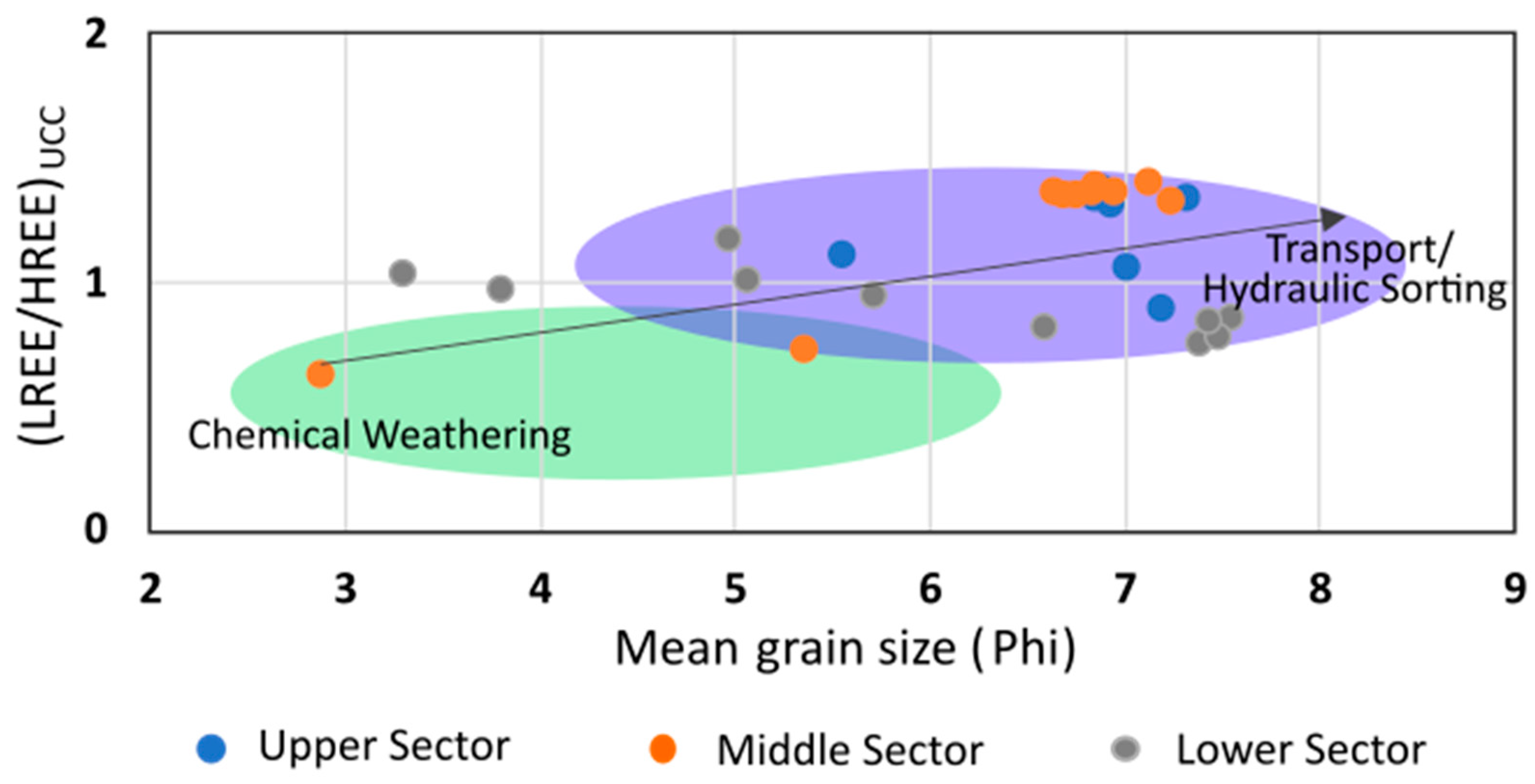 Minerals 14 01101 g009