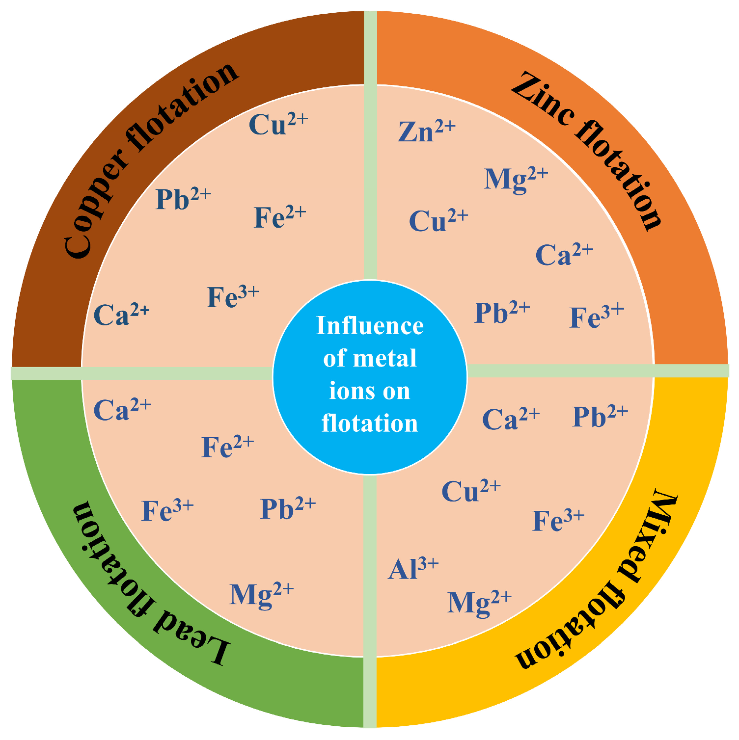 Minerals 14 01105 g001