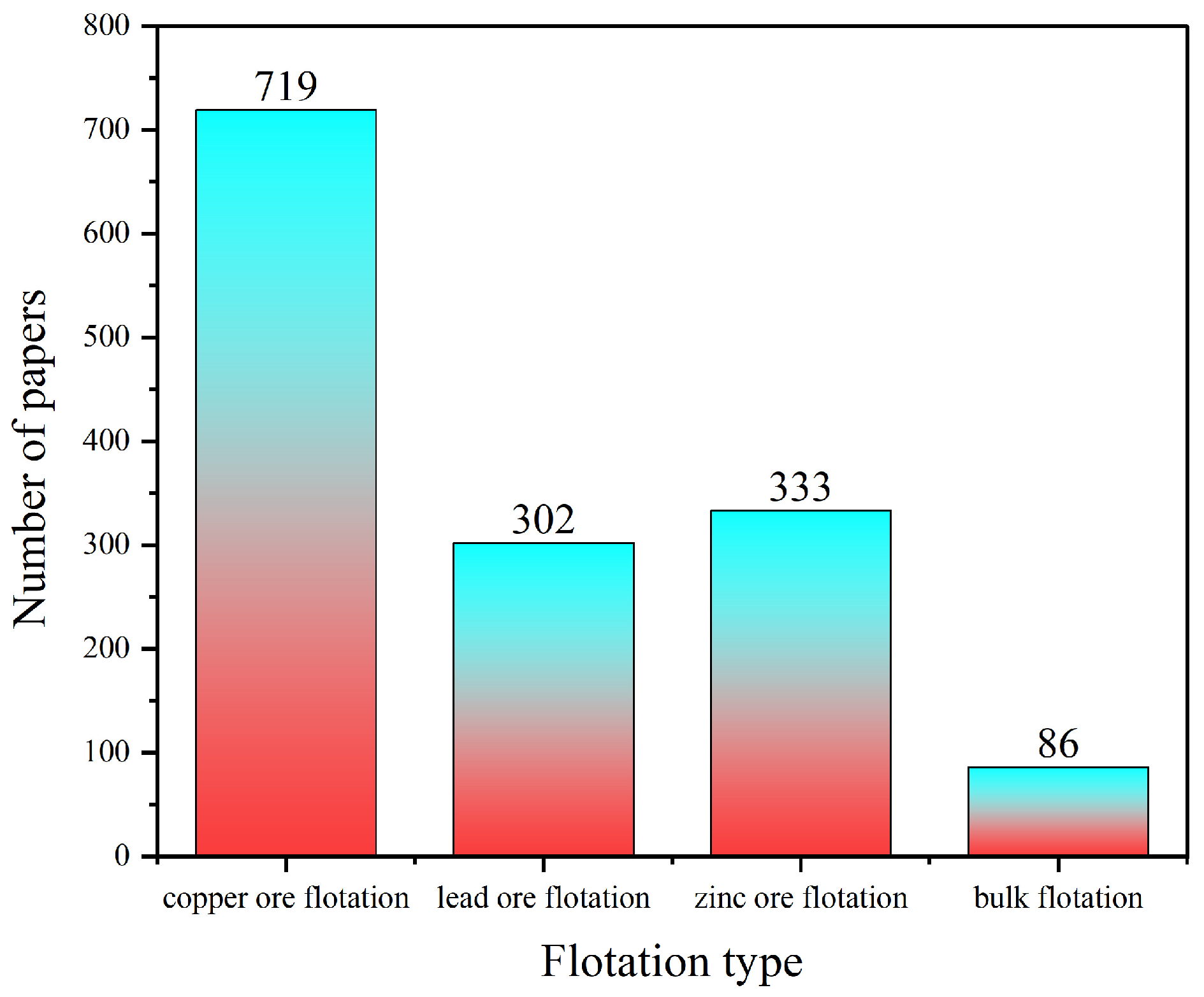Minerals 14 01105 g002