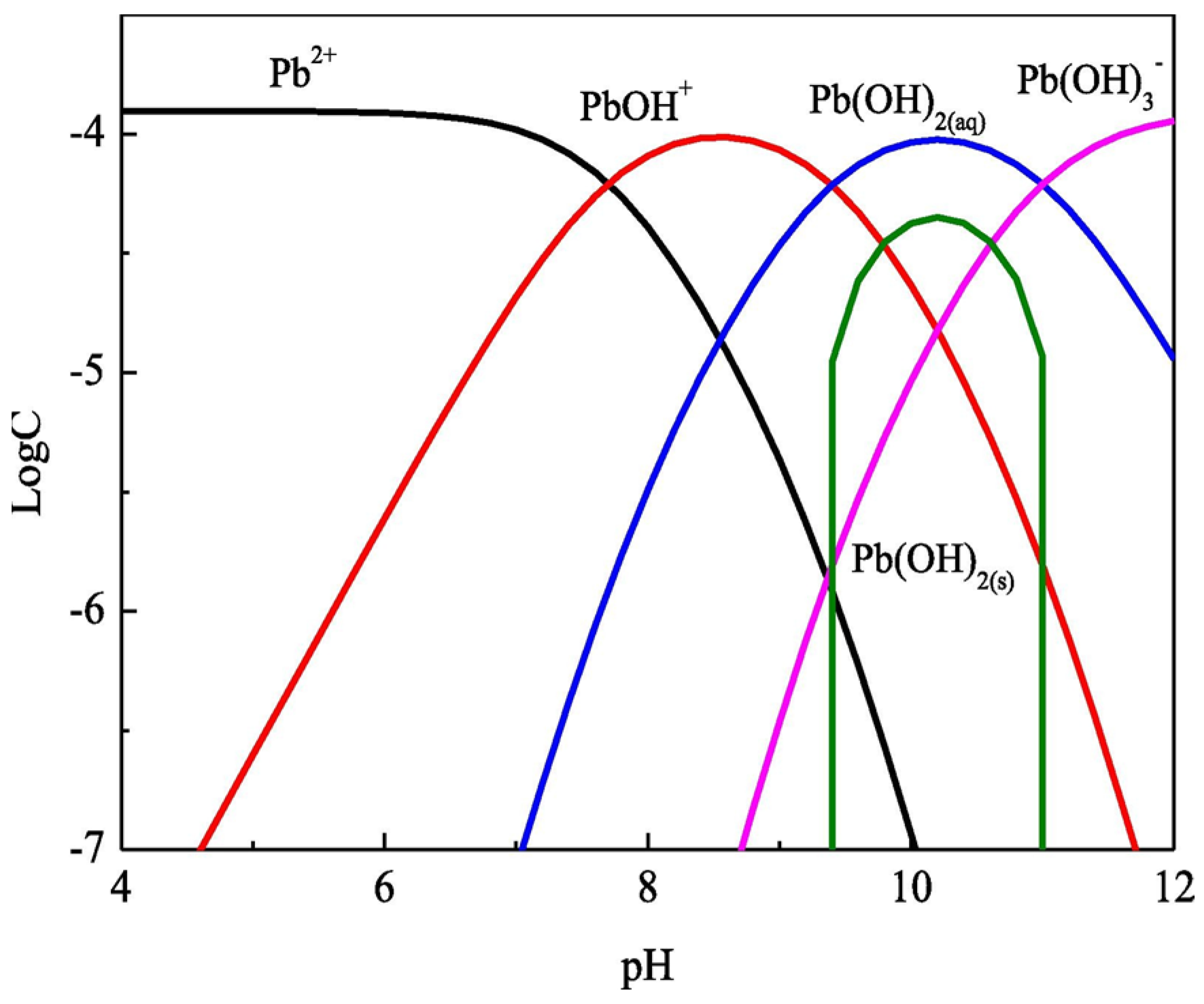 Minerals 14 01105 g007