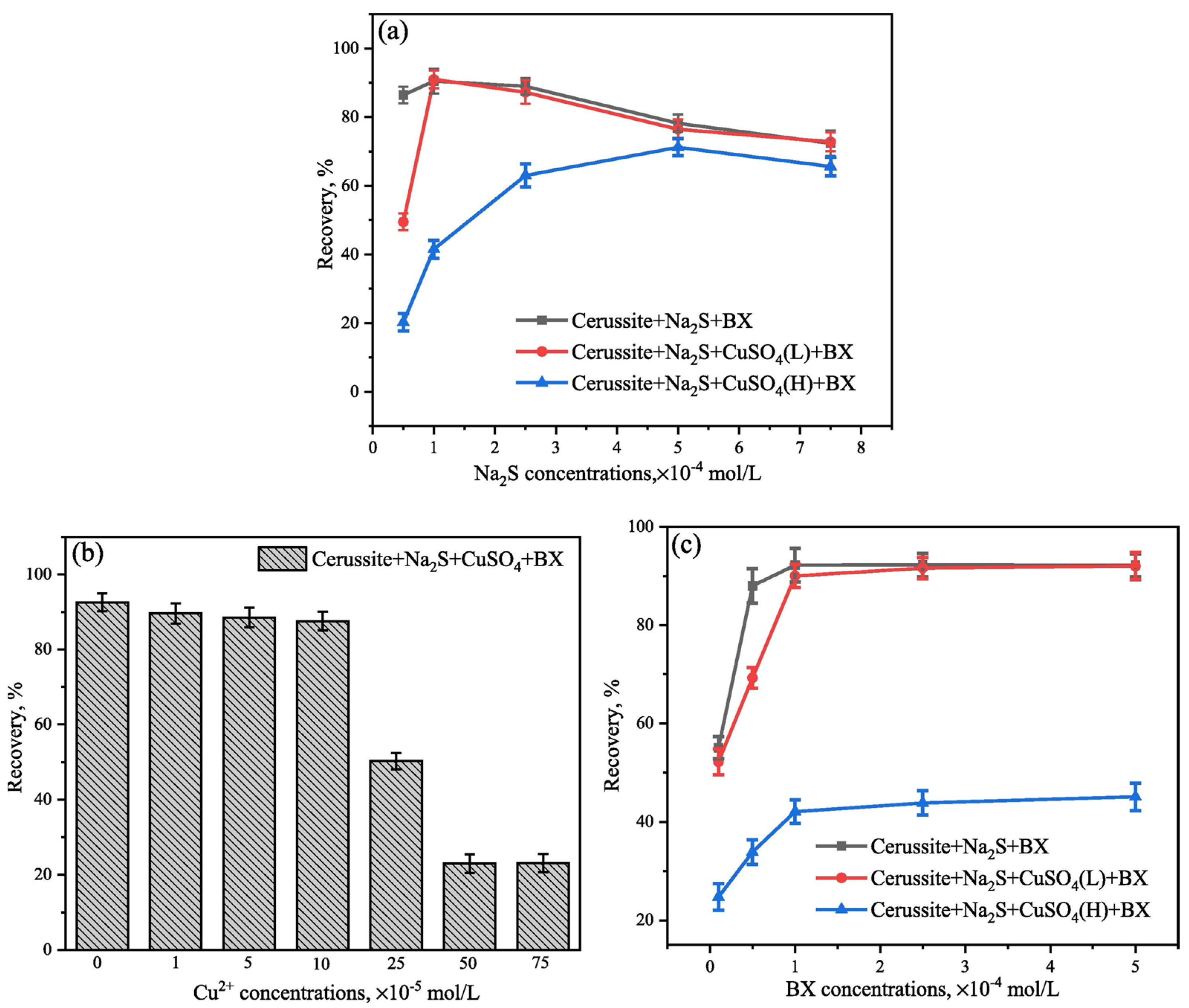 Minerals 14 01105 g008