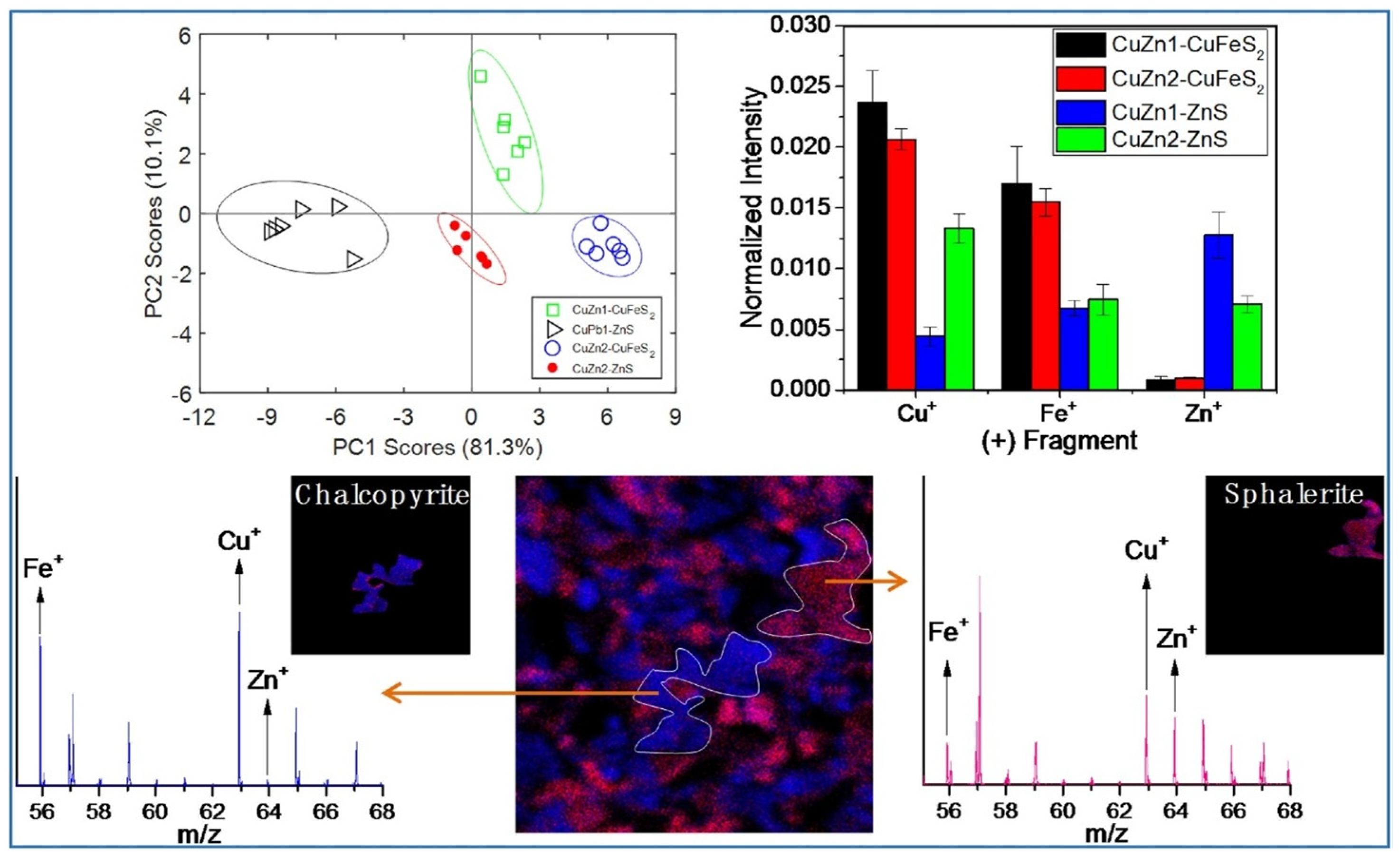 Minerals 14 01105 g011