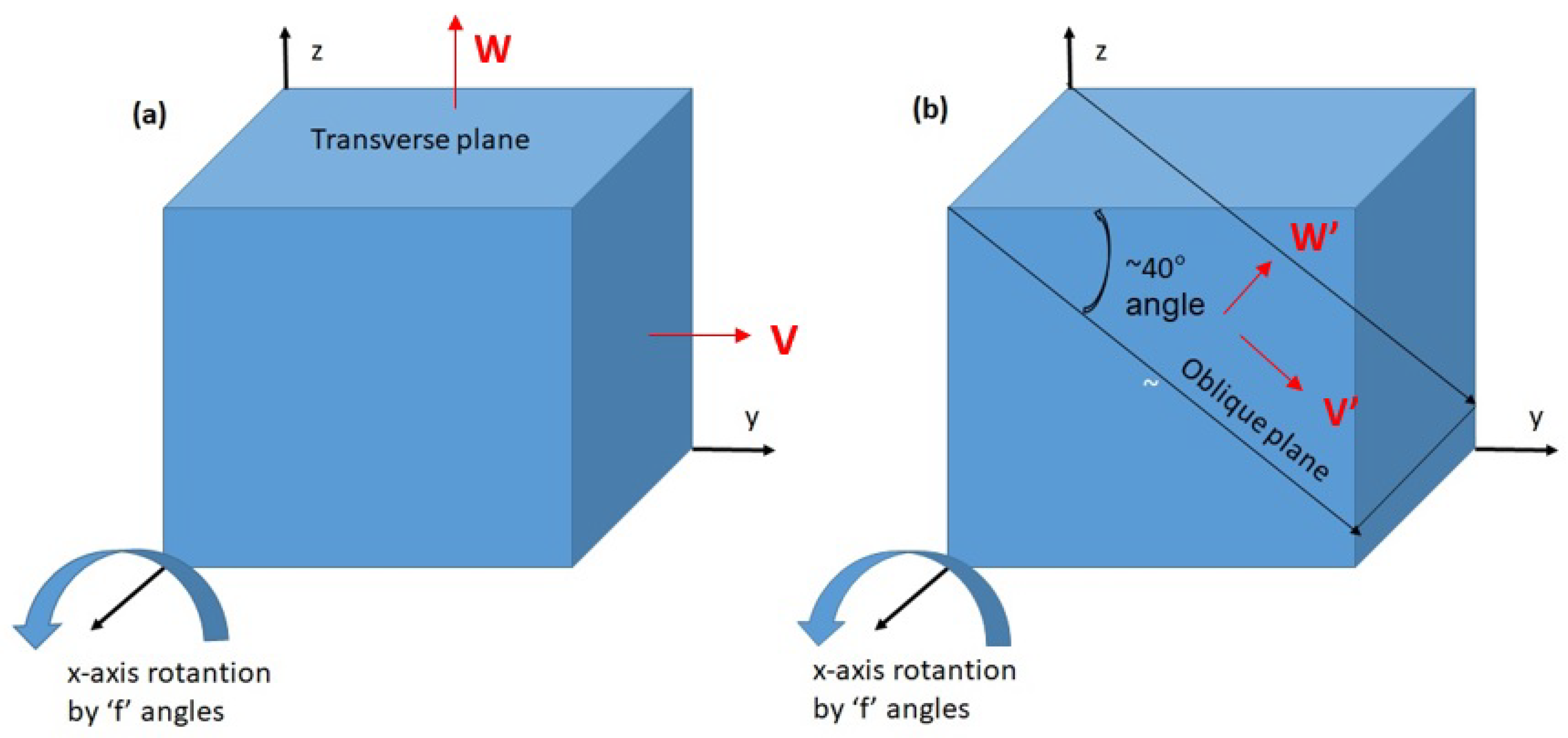 Minerals 14 01107 g004