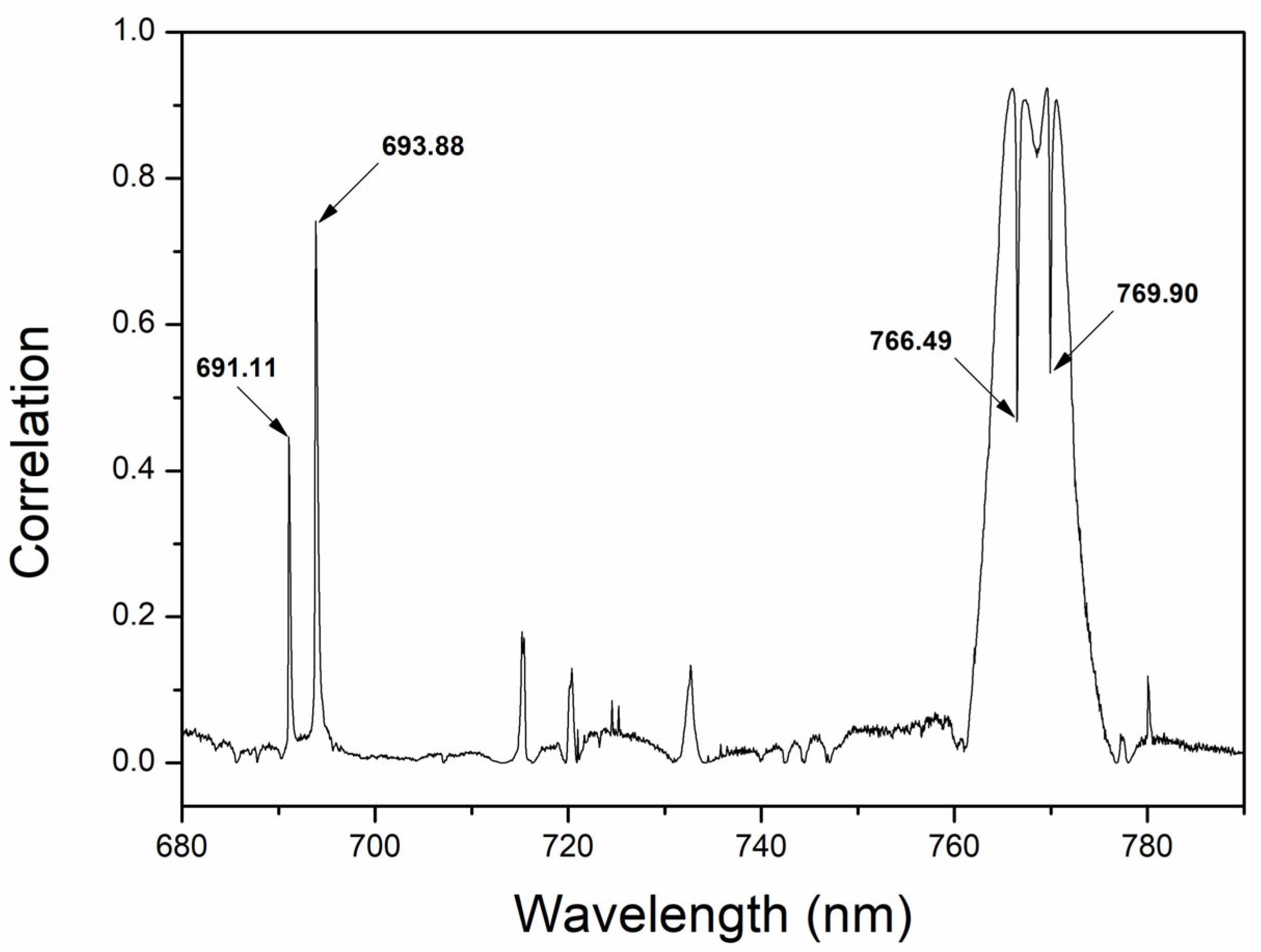 Minerals 14 01109 g003