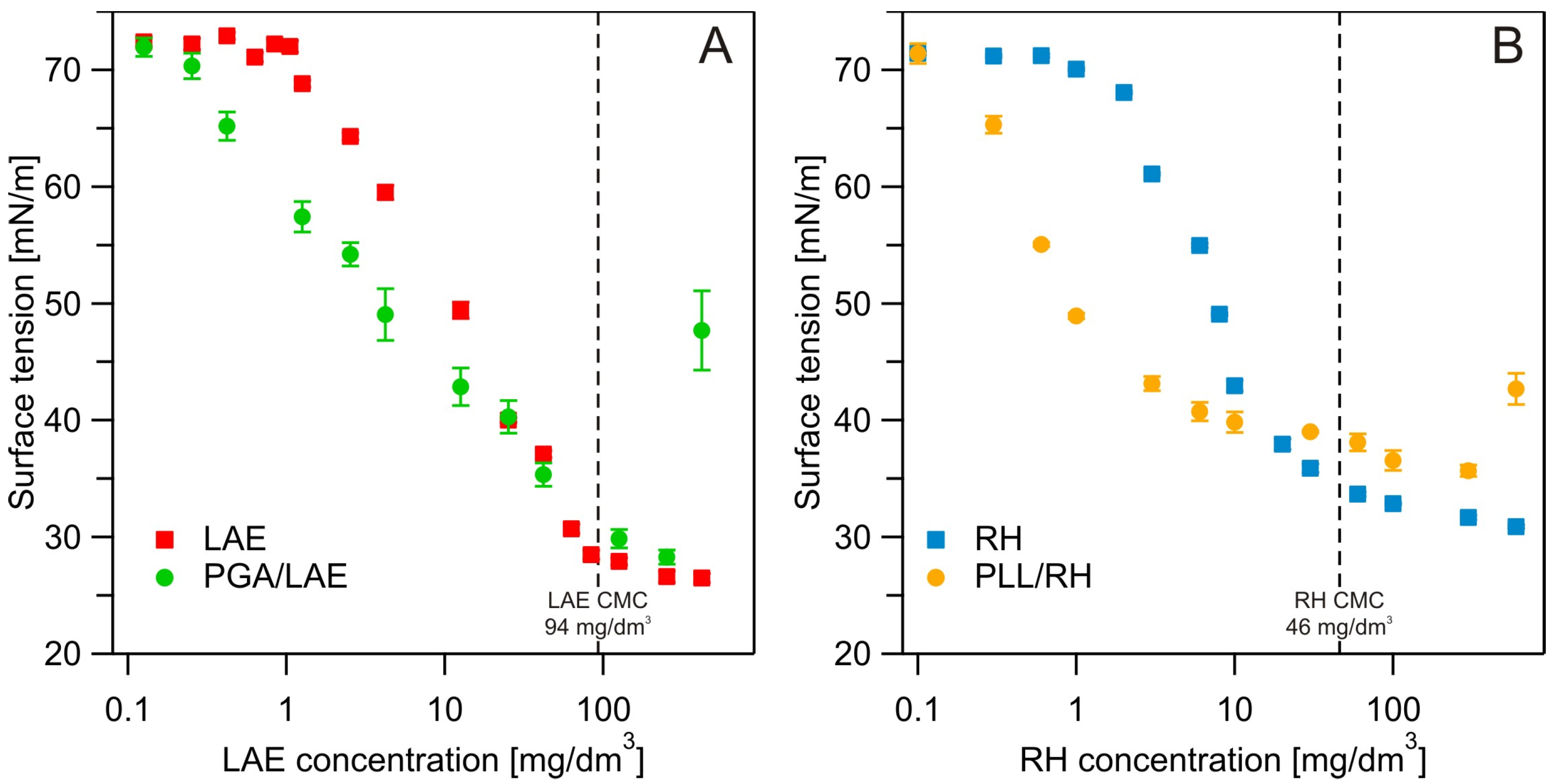 Minerals 14 01110 g003