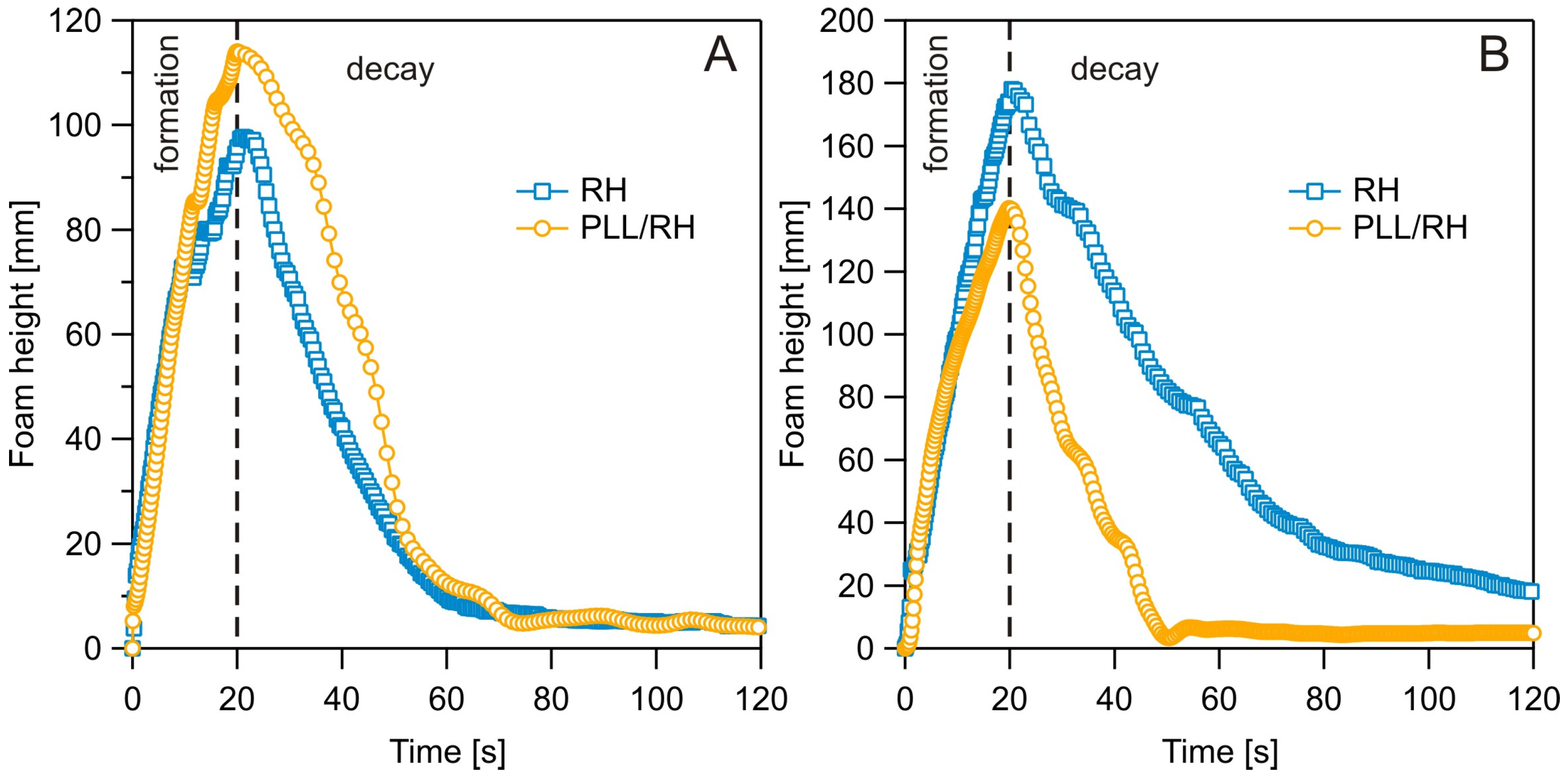 Minerals 14 01110 g005