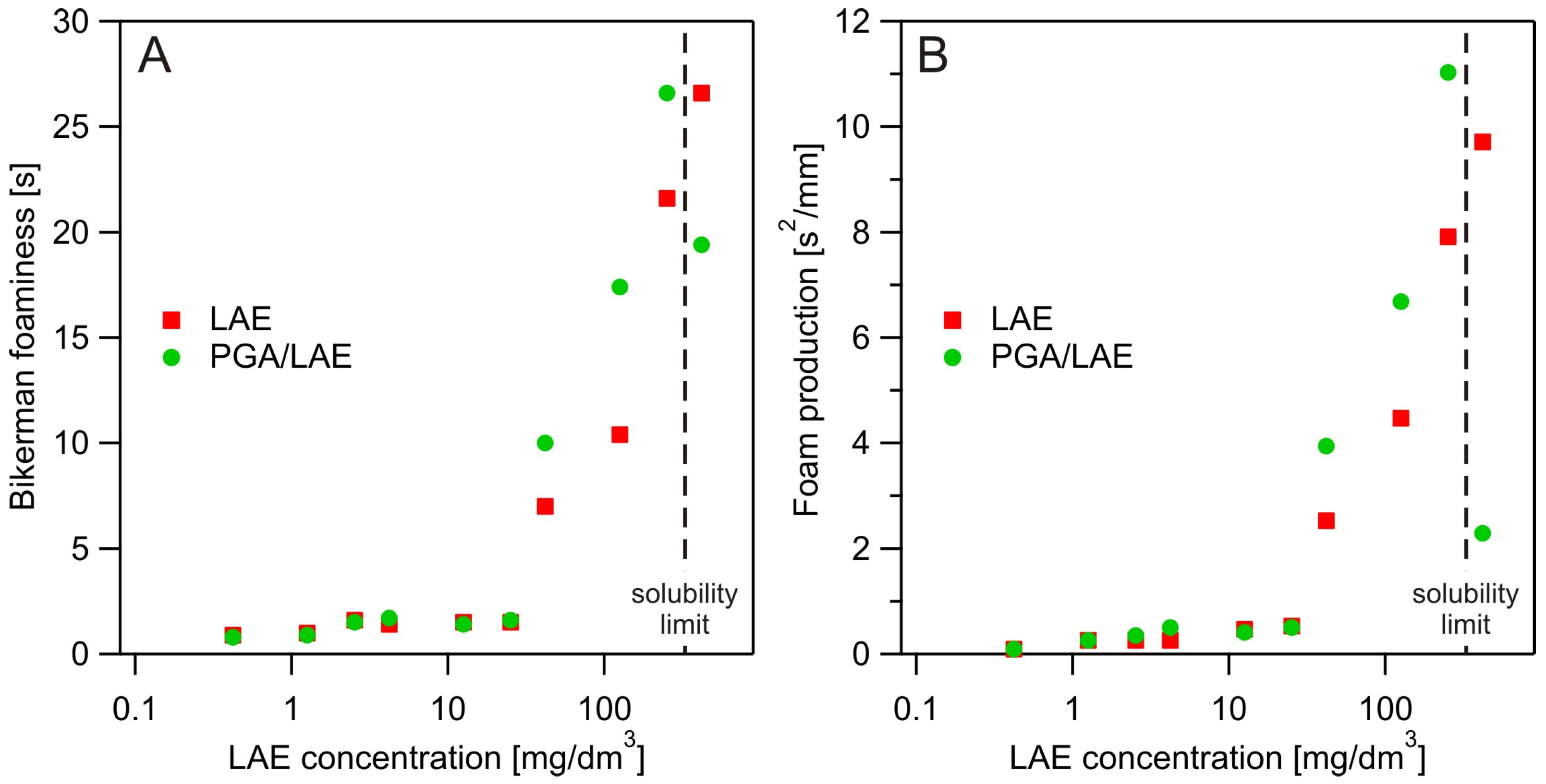 Minerals 14 01110 g006