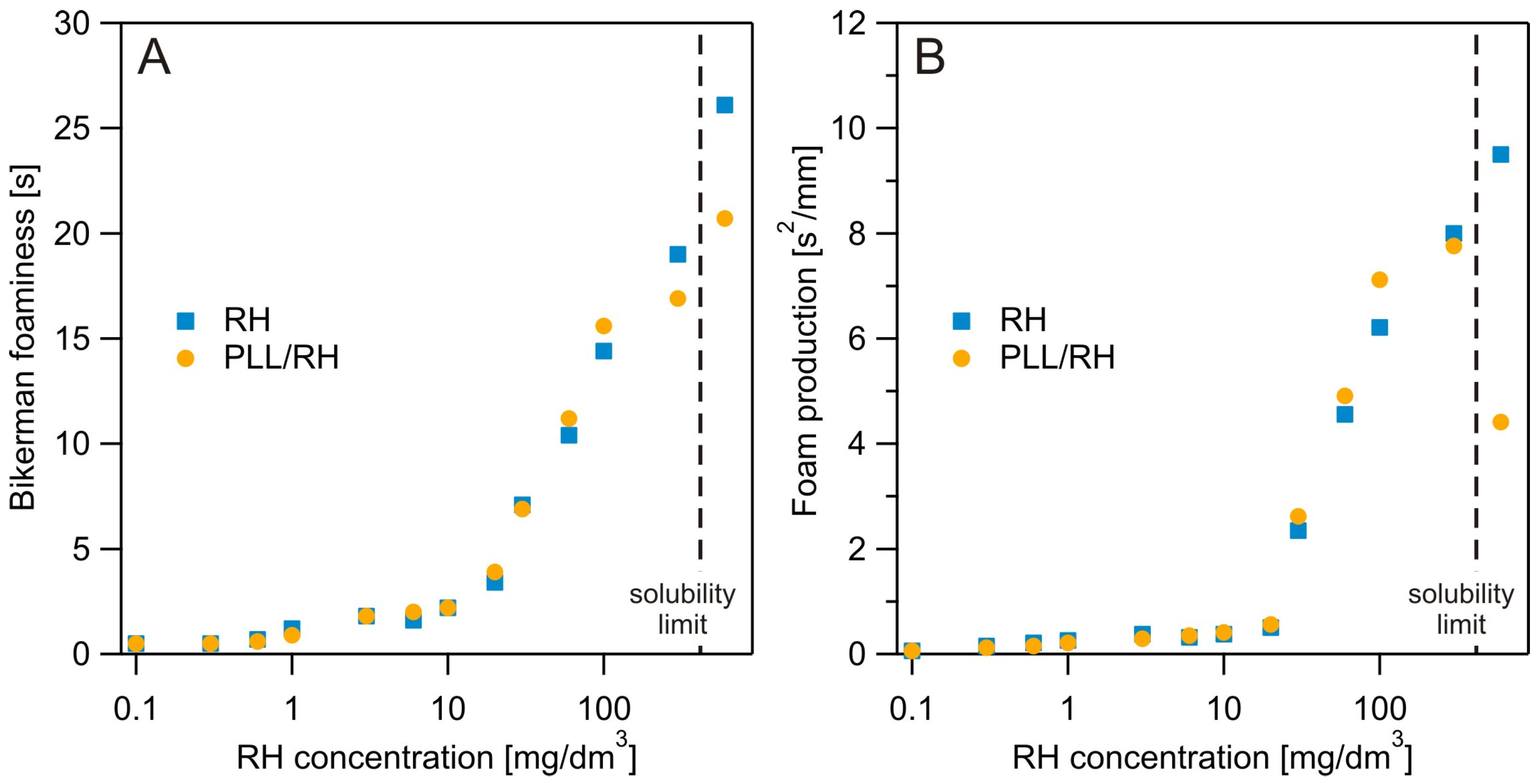 Minerals 14 01110 g007