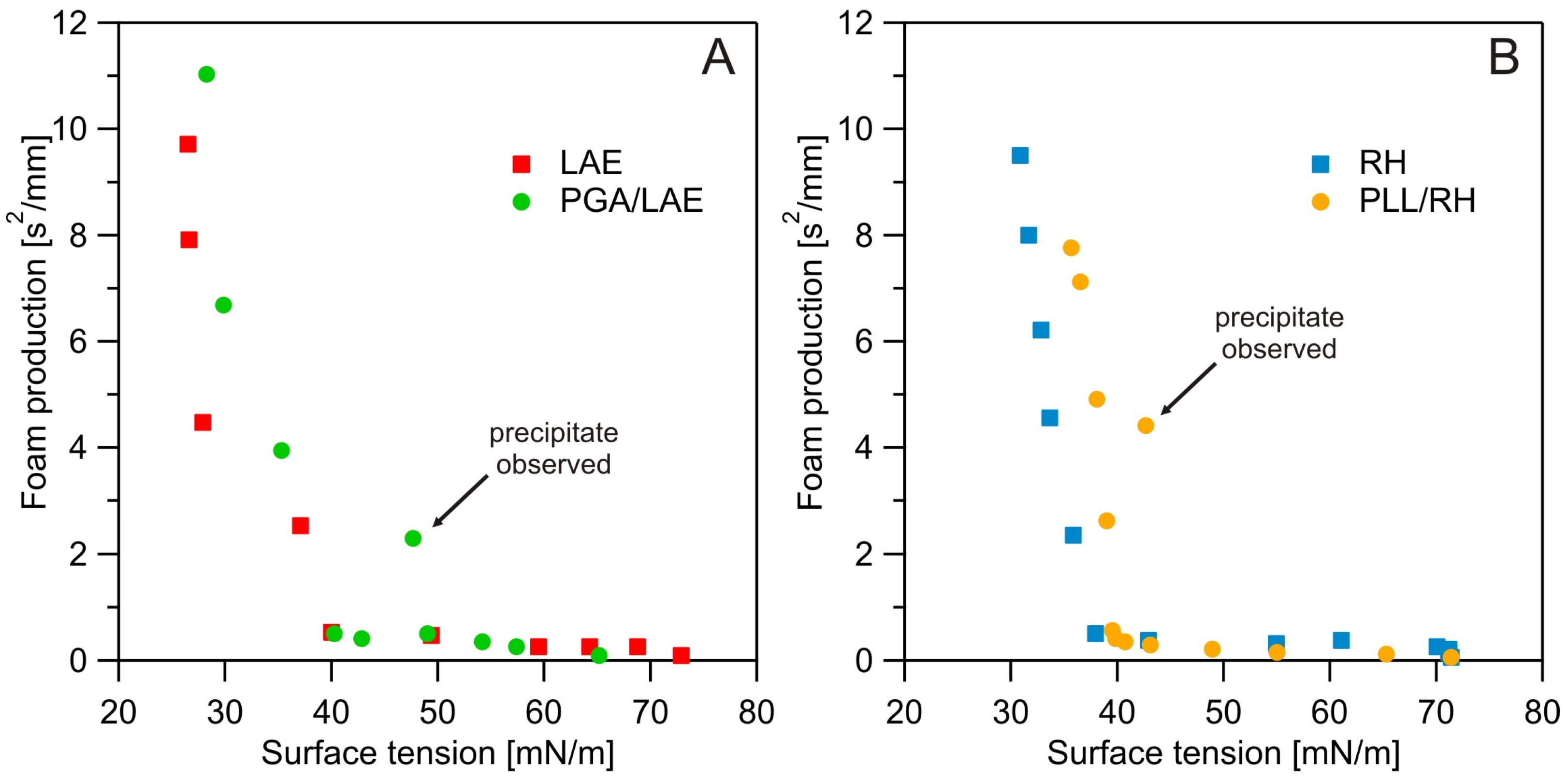 Minerals 14 01110 g008