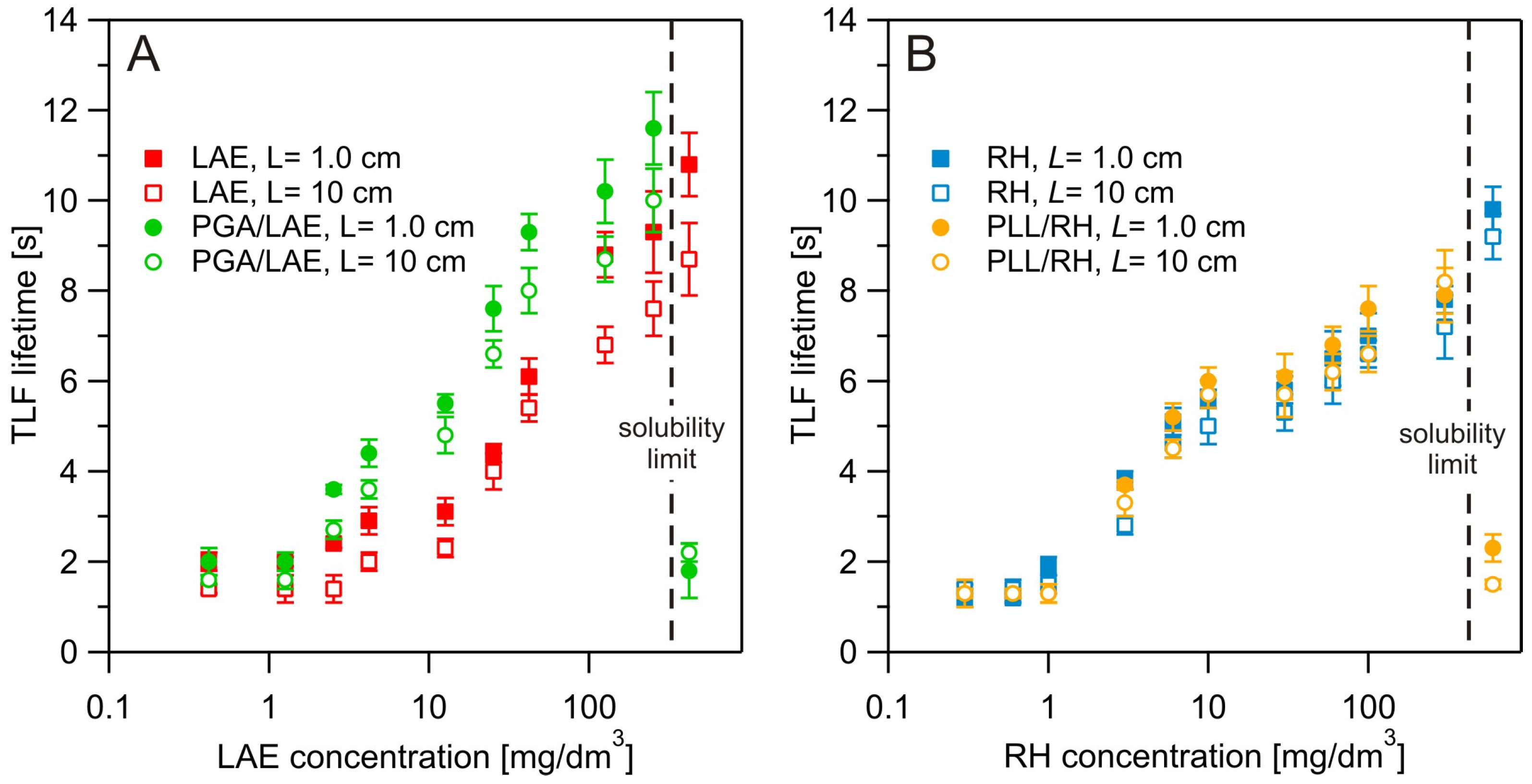 Minerals 14 01110 g009