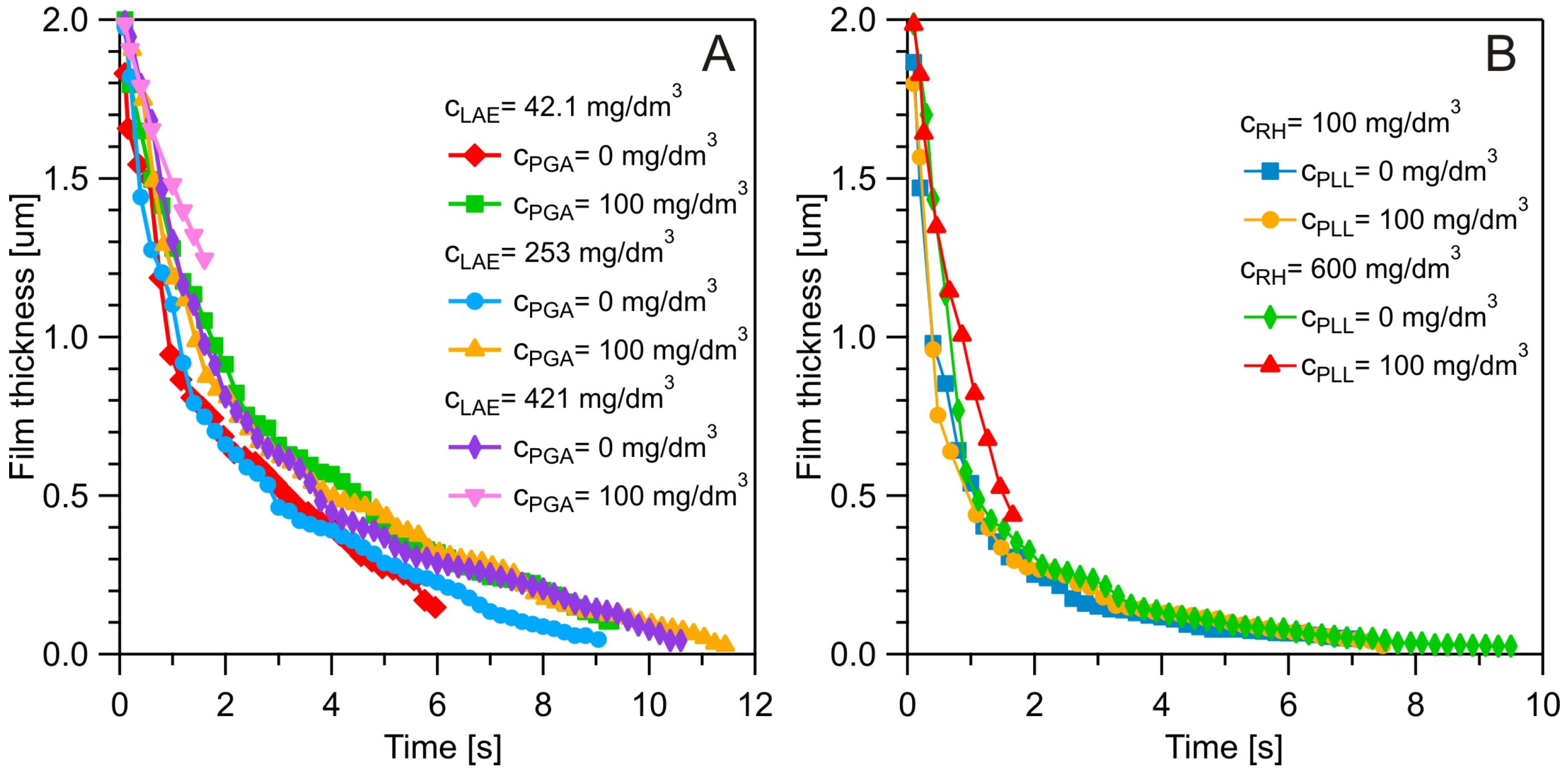 Minerals 14 01110 g010