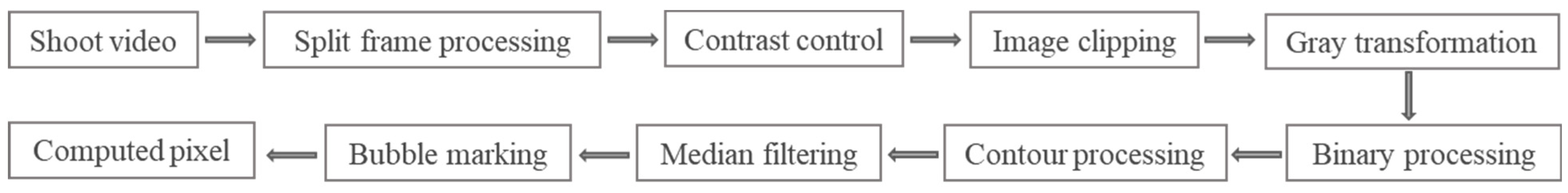 Minerals 14 01113 g002