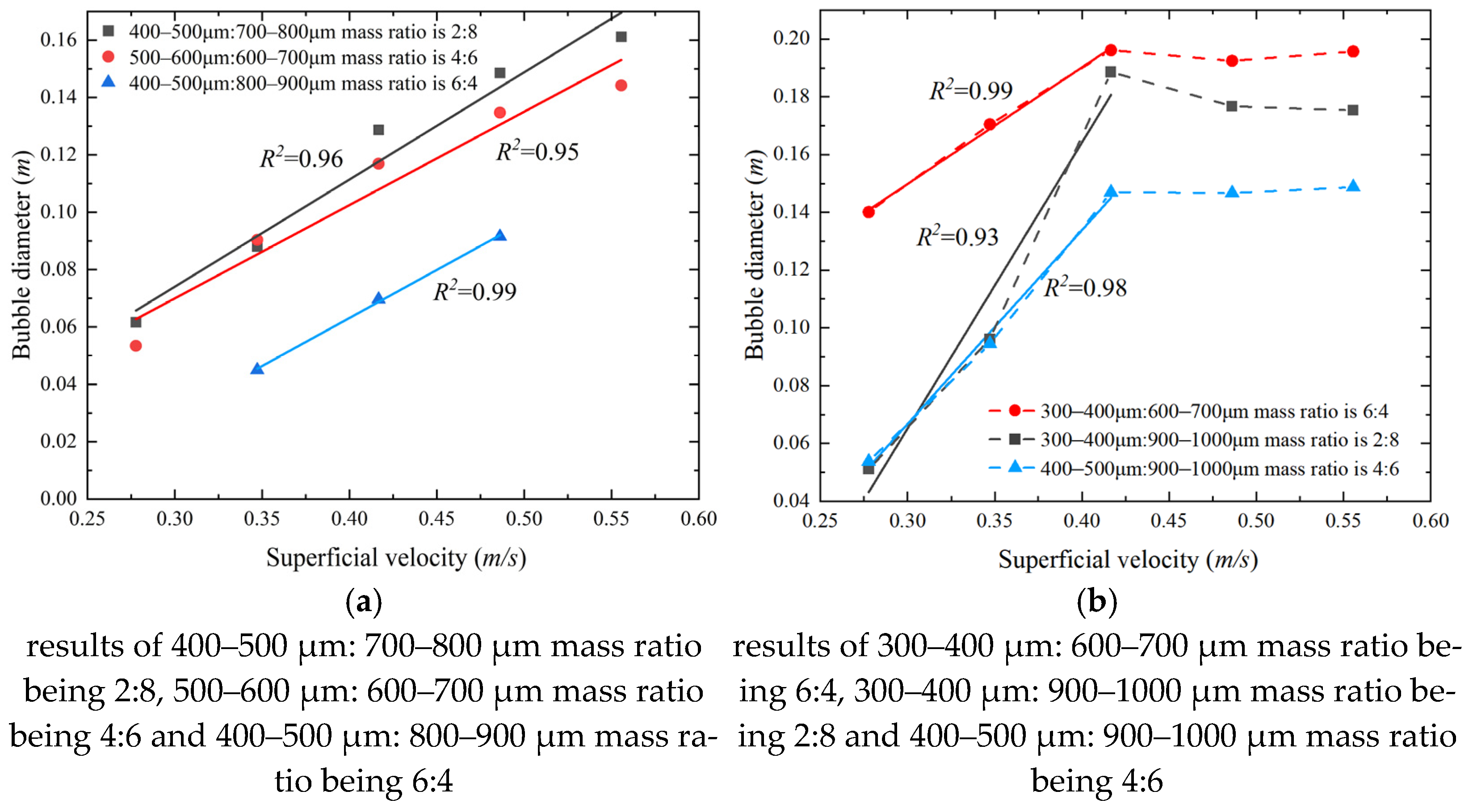 Minerals 14 01113 g006