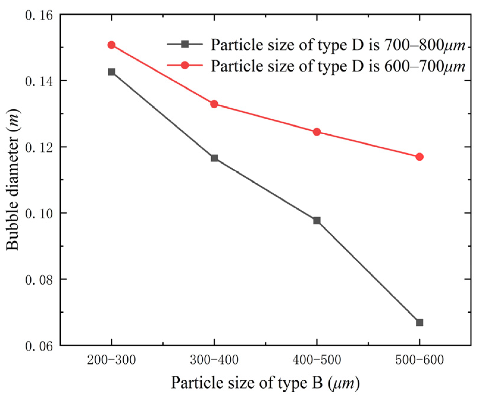 Minerals 14 01113 g008