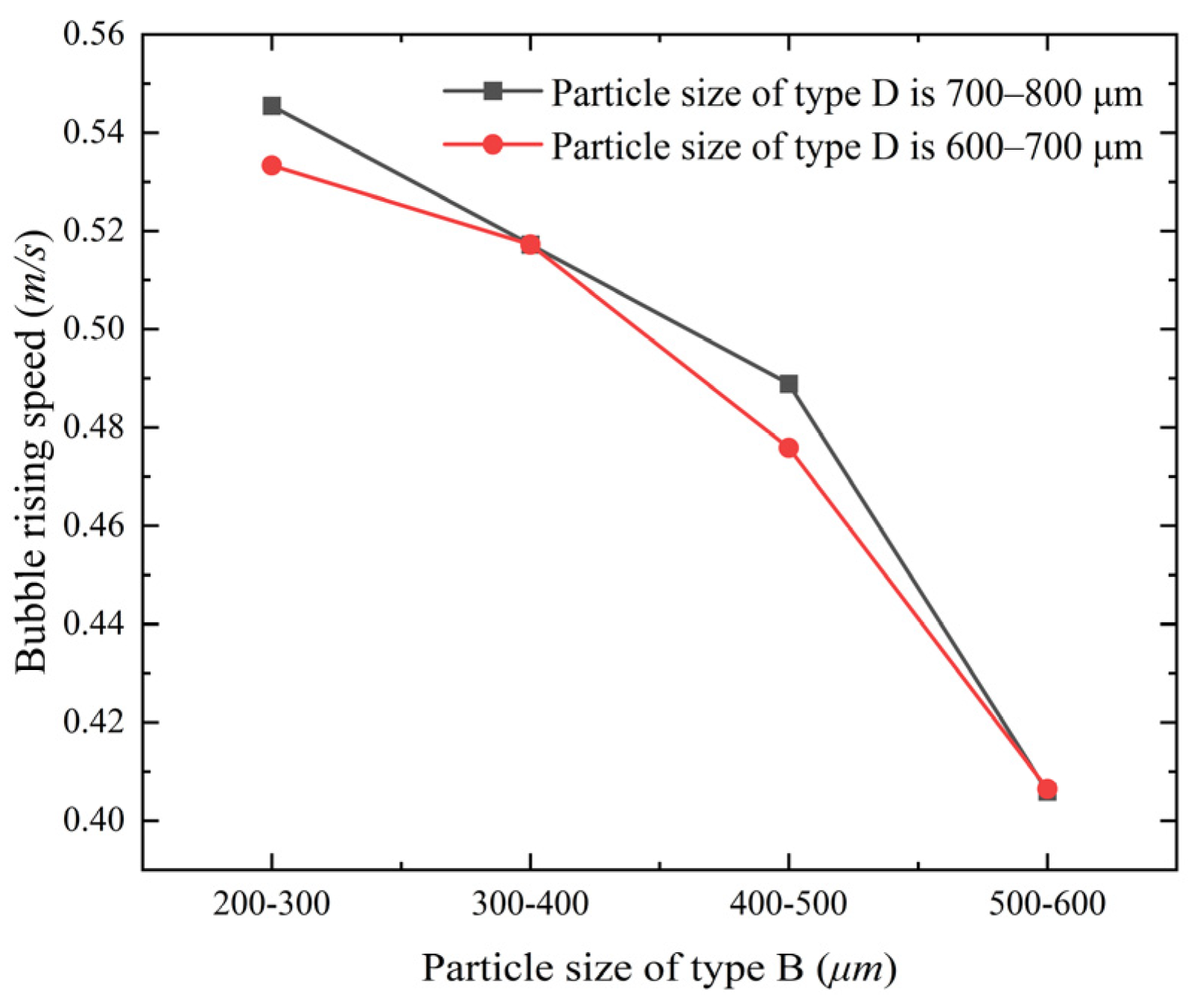 Minerals 14 01113 g009
