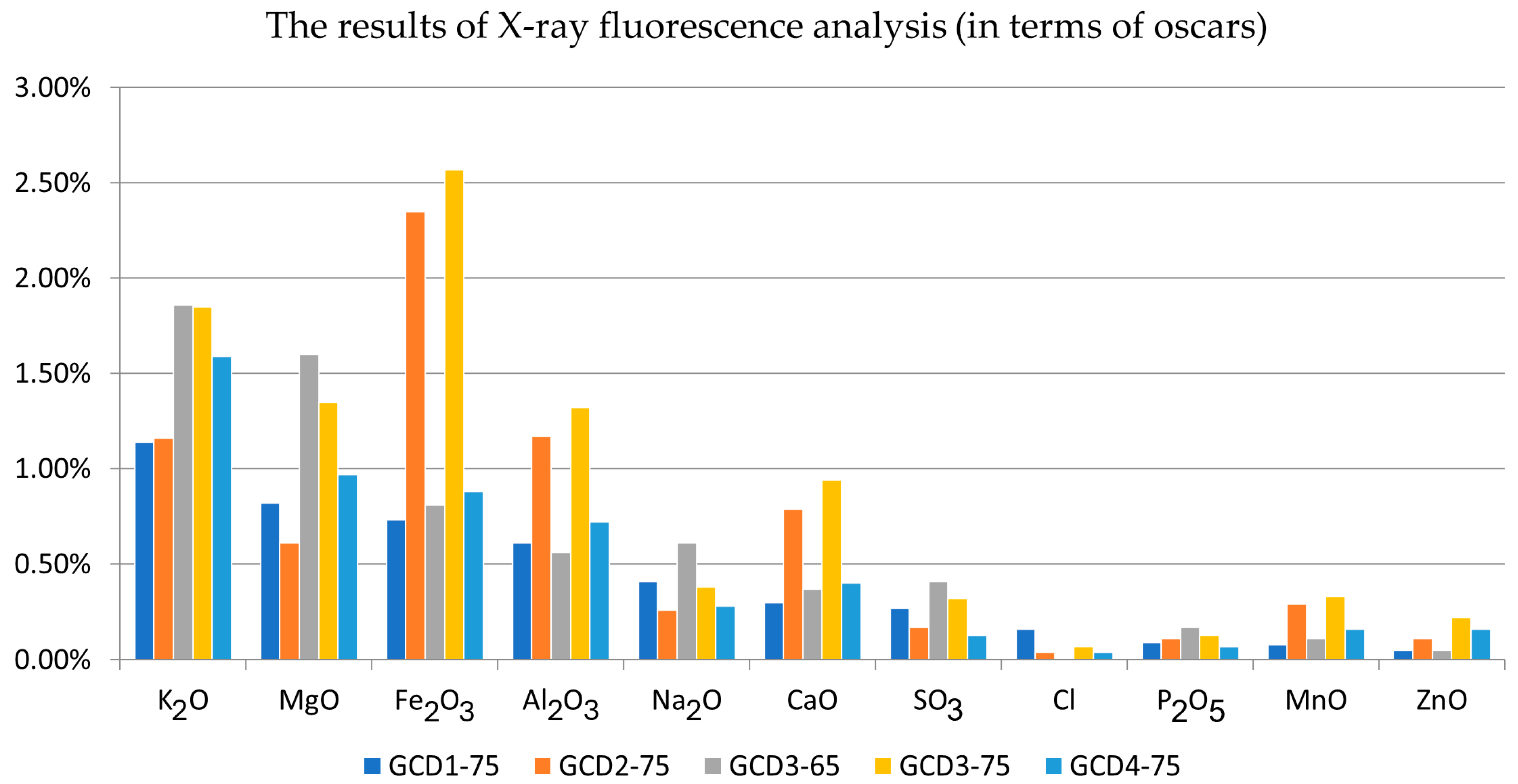 Minerals 14 01114 g005