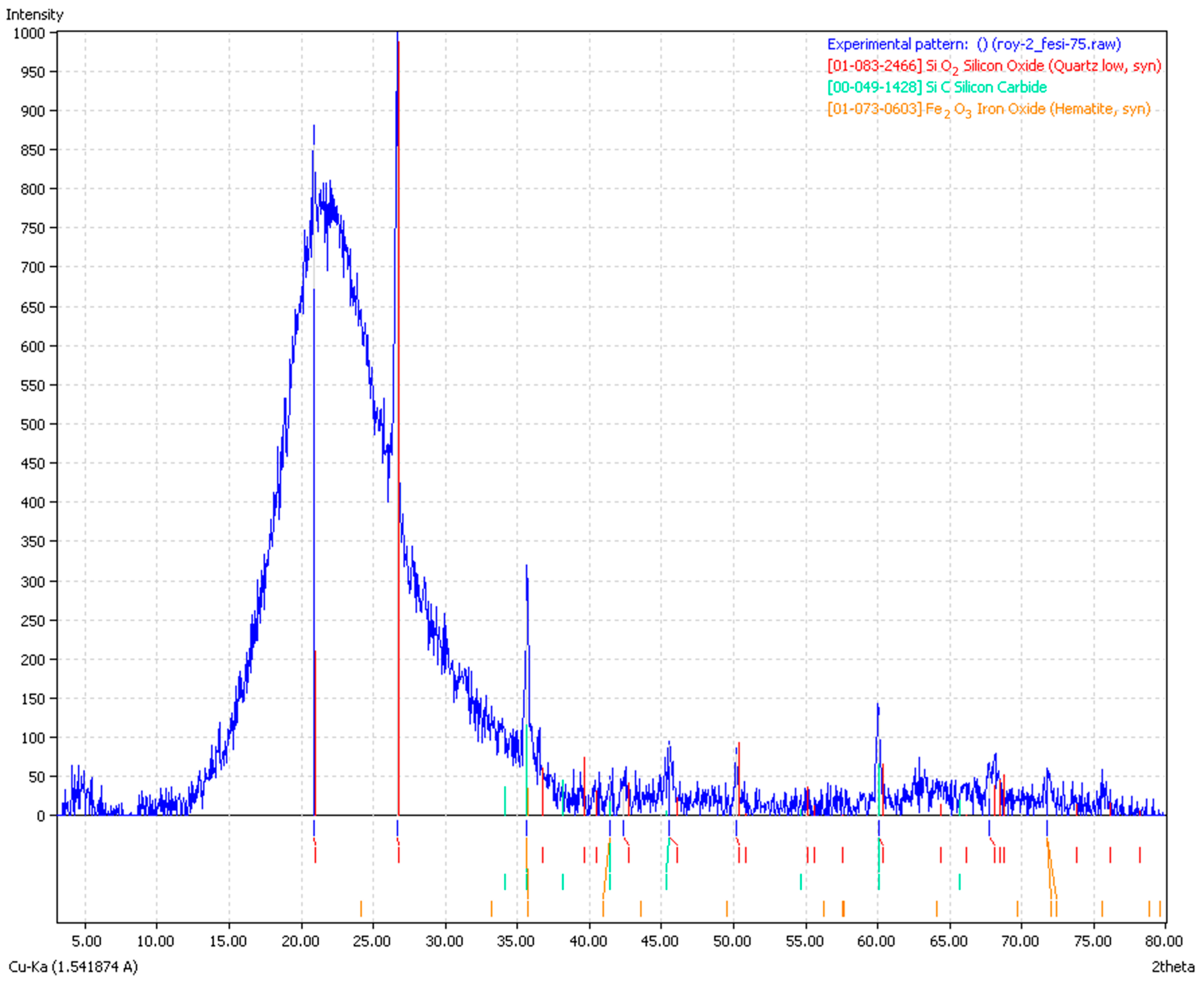 Minerals 14 01114 g007