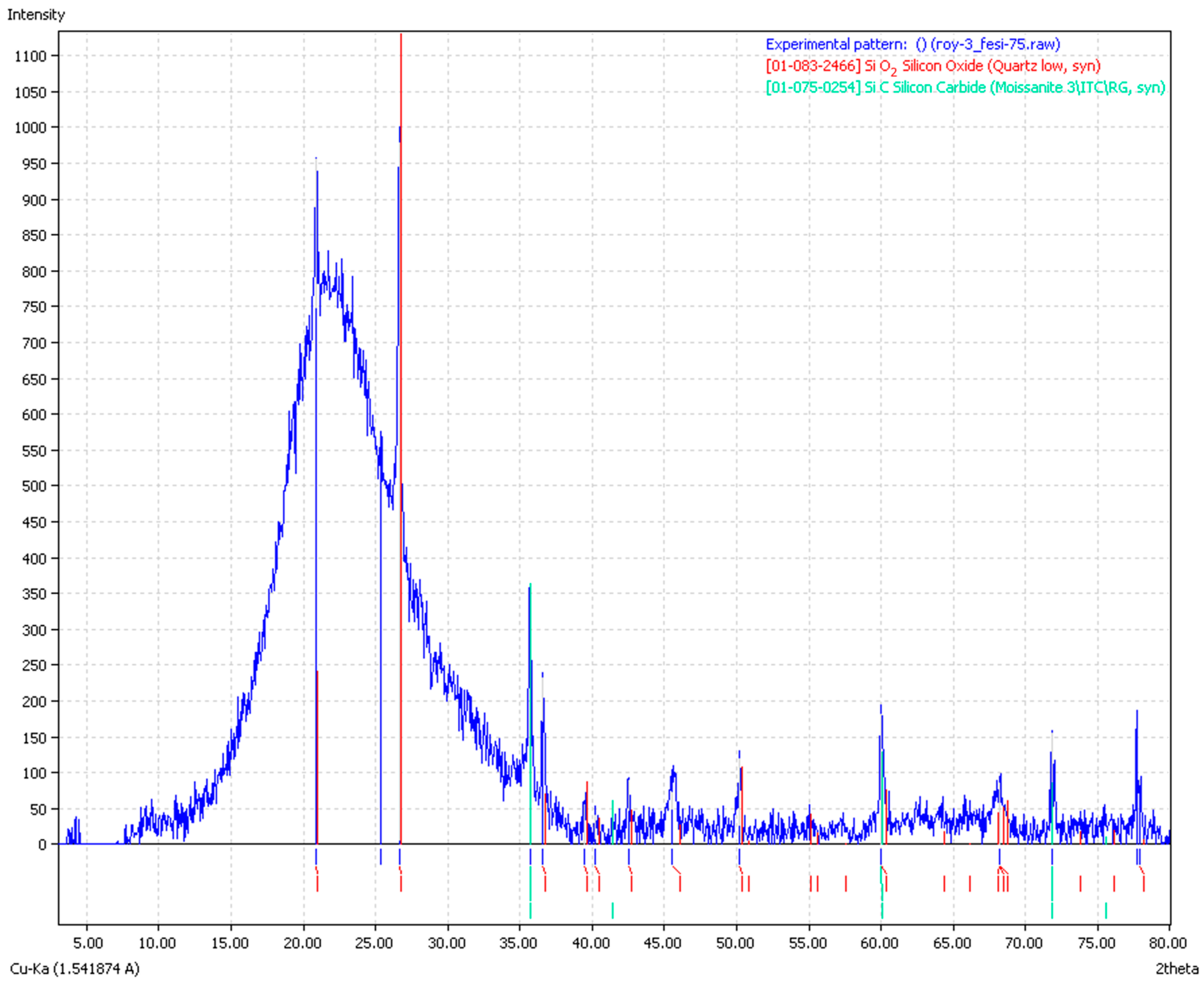 Minerals 14 01114 g009