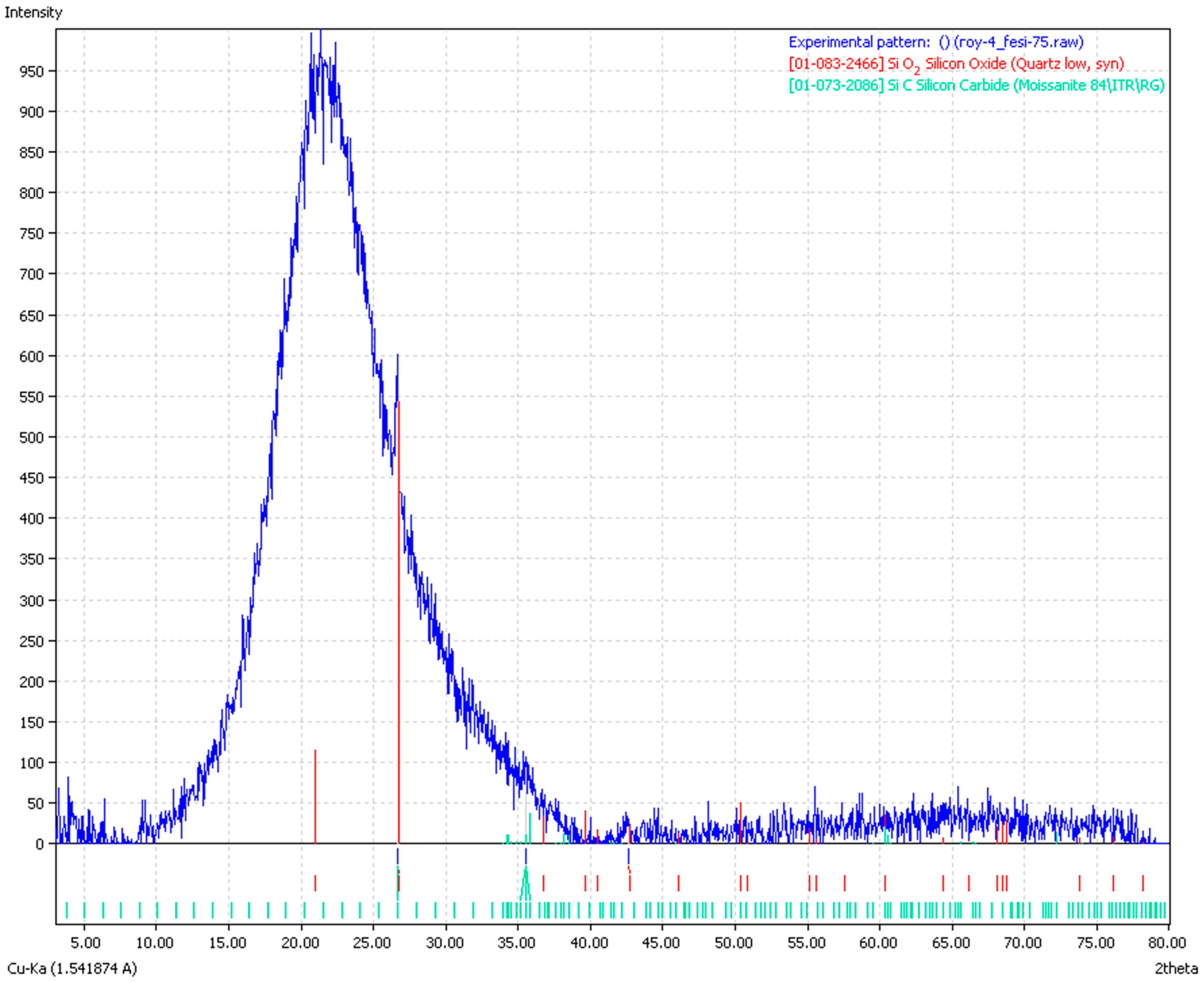 Minerals 14 01114 g010
