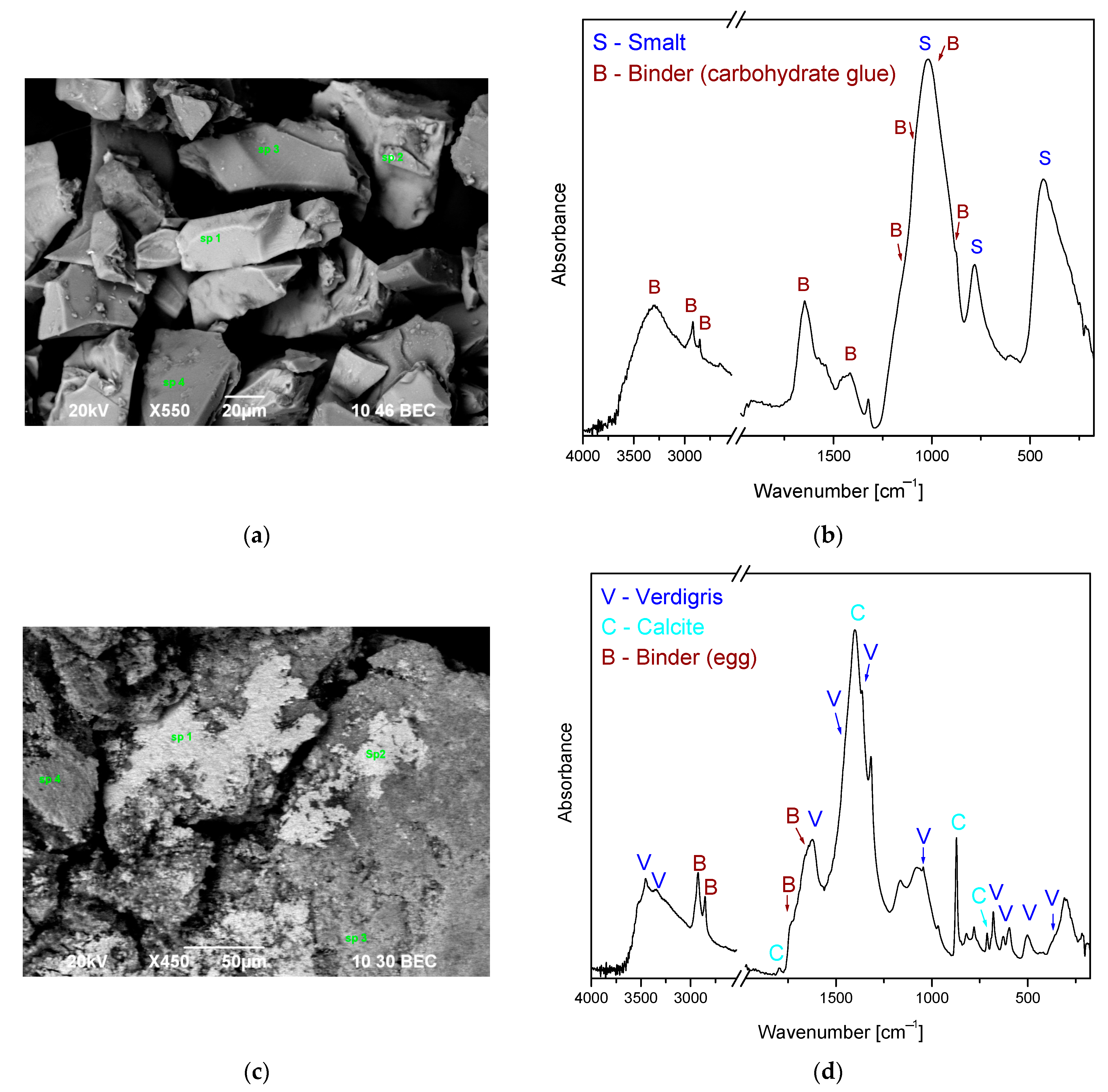 Minerals 14 01115 g004