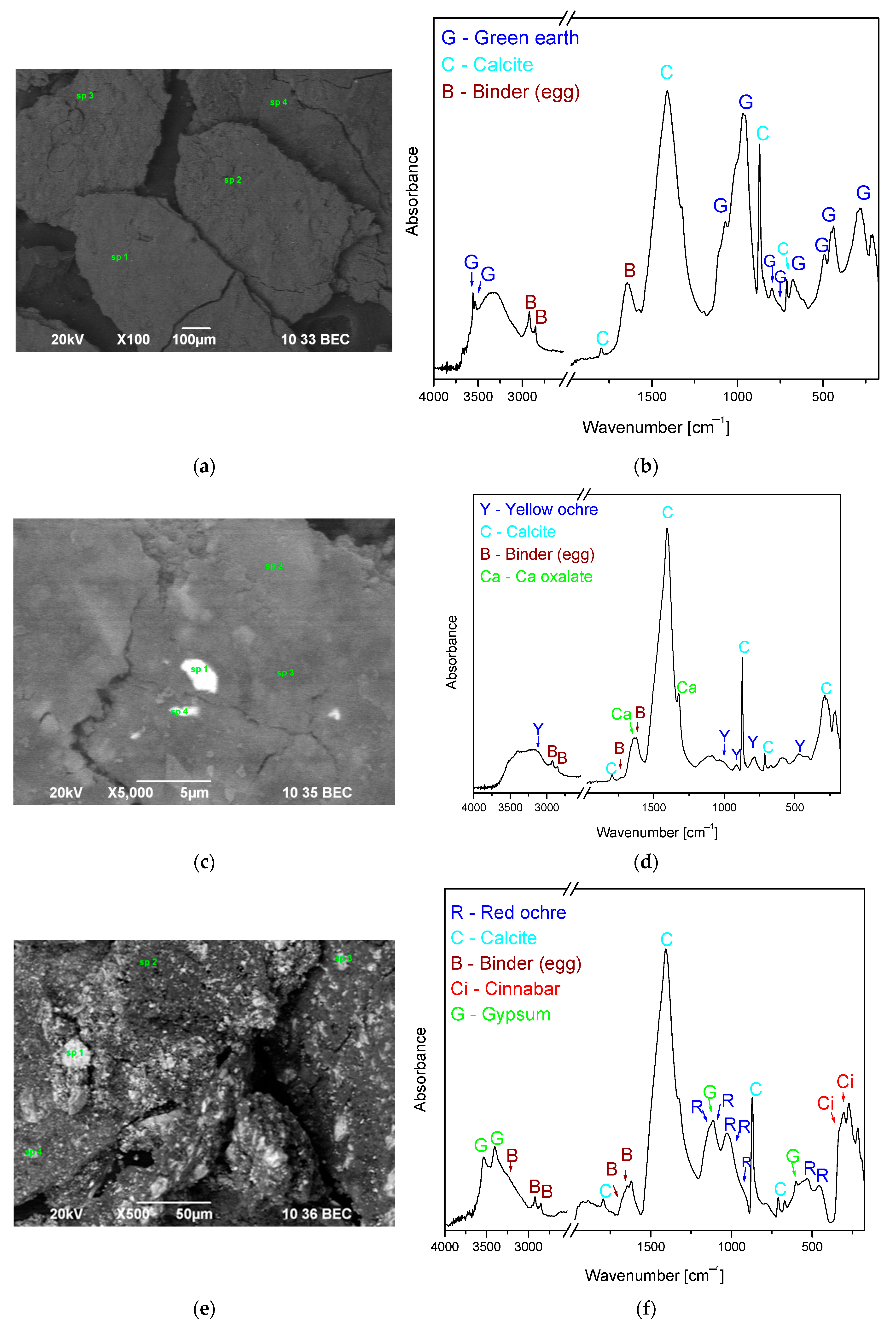 Minerals 14 01115 g005