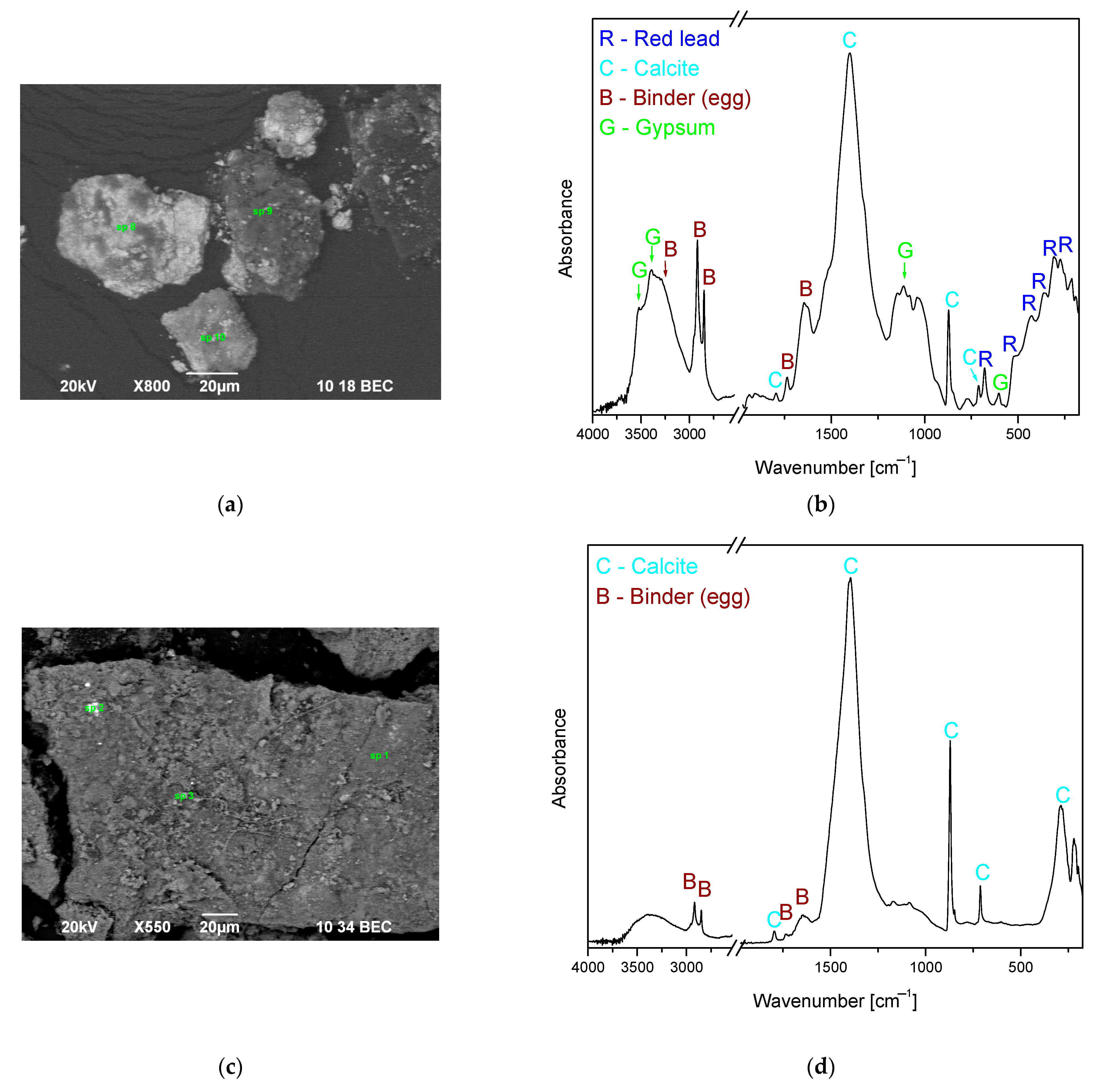 Minerals 14 01115 g006