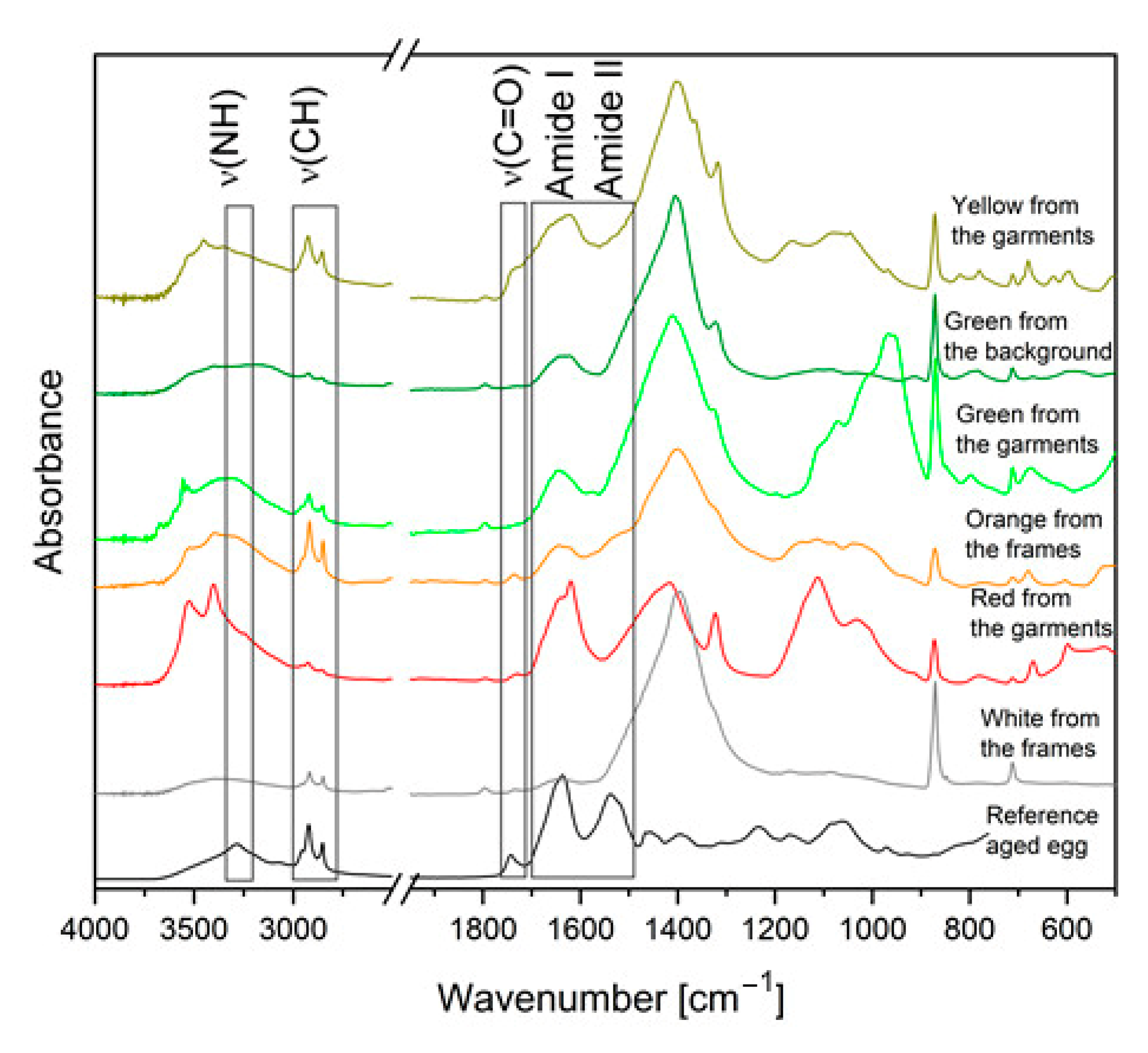 Minerals 14 01115 g007