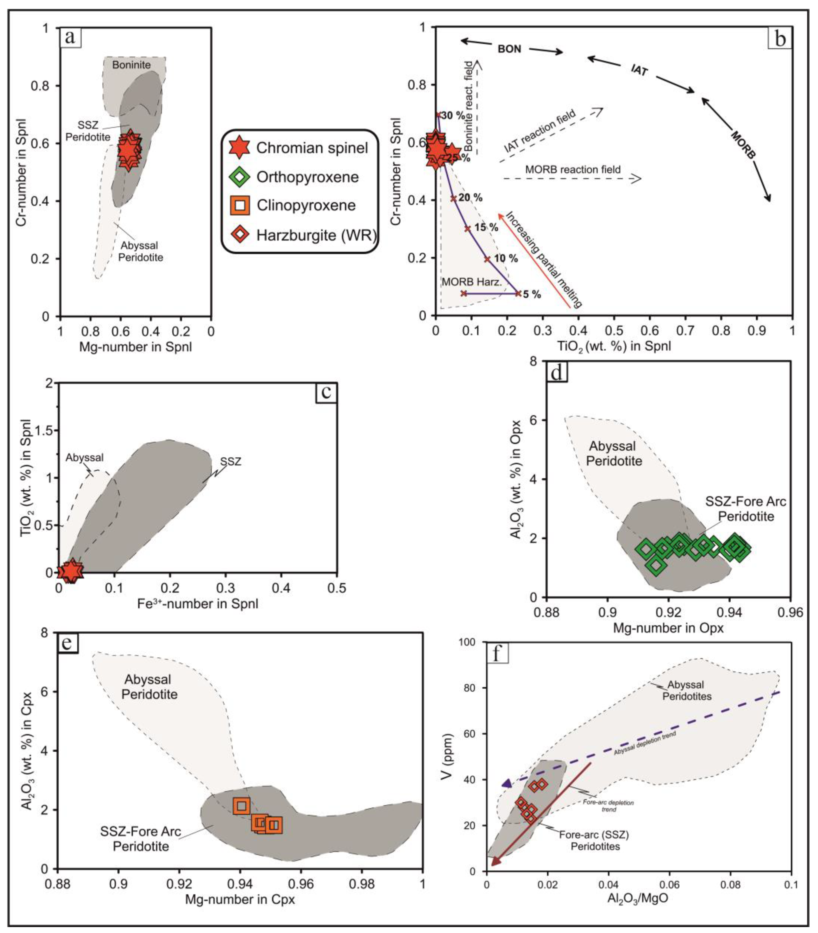 Minerals 14 01116 g008