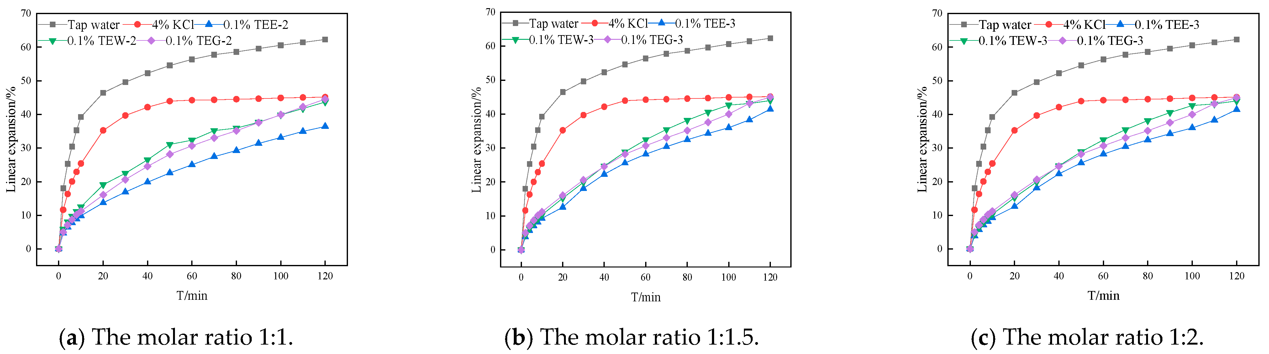 Minerals 14 01117 g003
