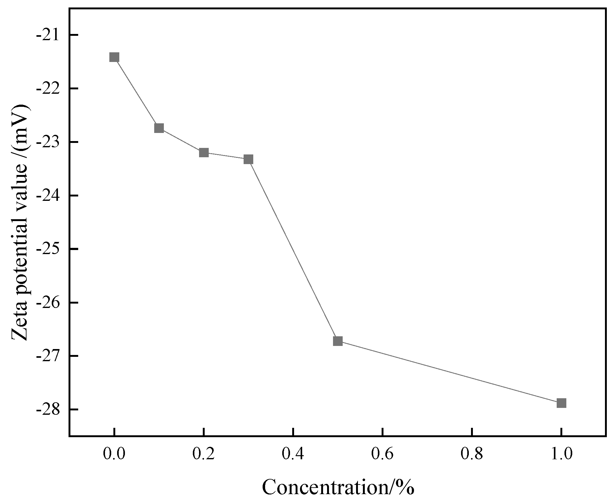 Minerals 14 01117 g008