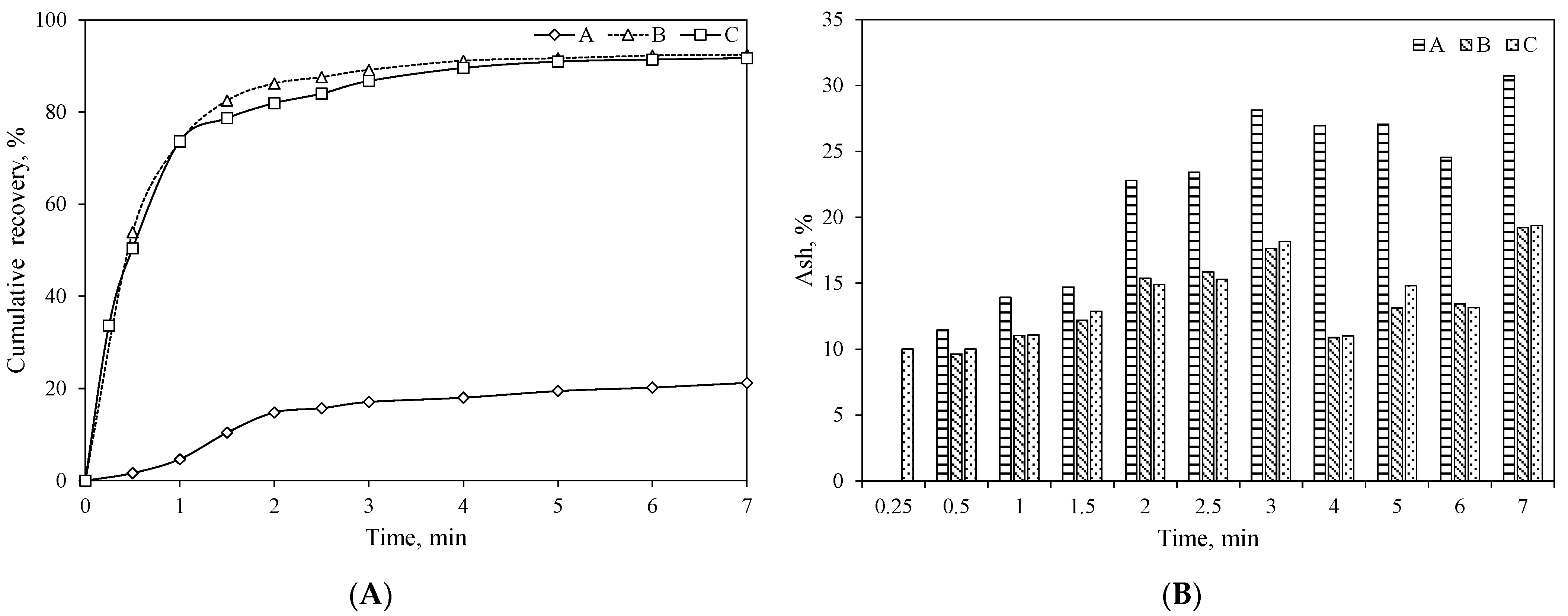 Minerals 14 01118 g001