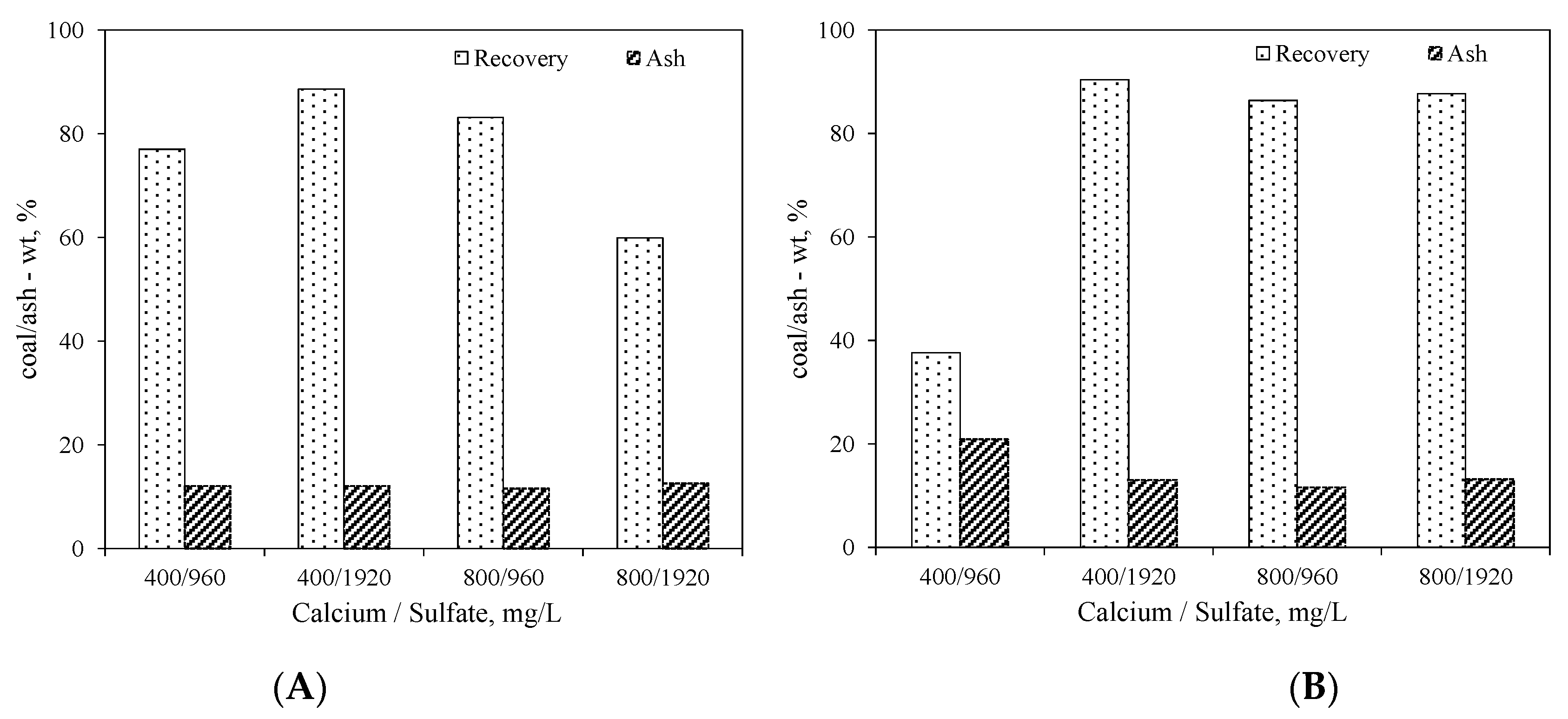 Minerals 14 01118 g005