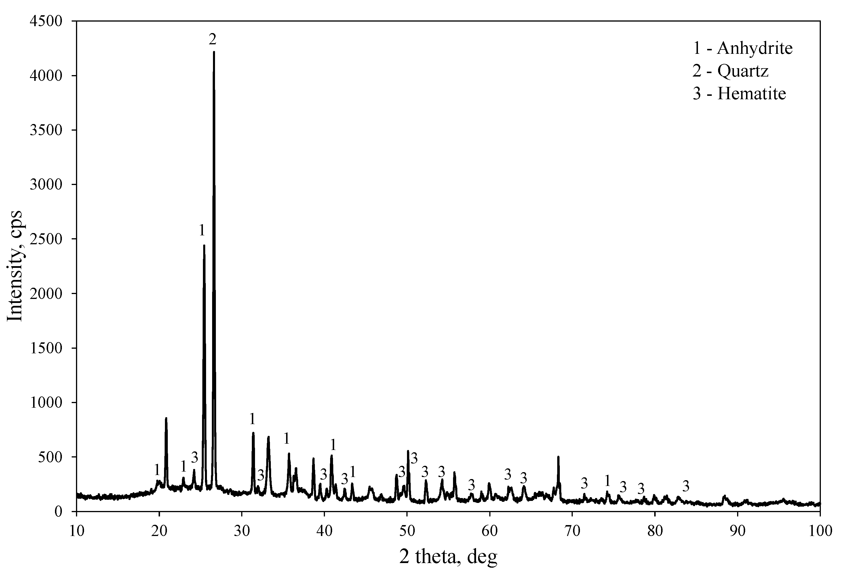 Minerals 14 01118 g006