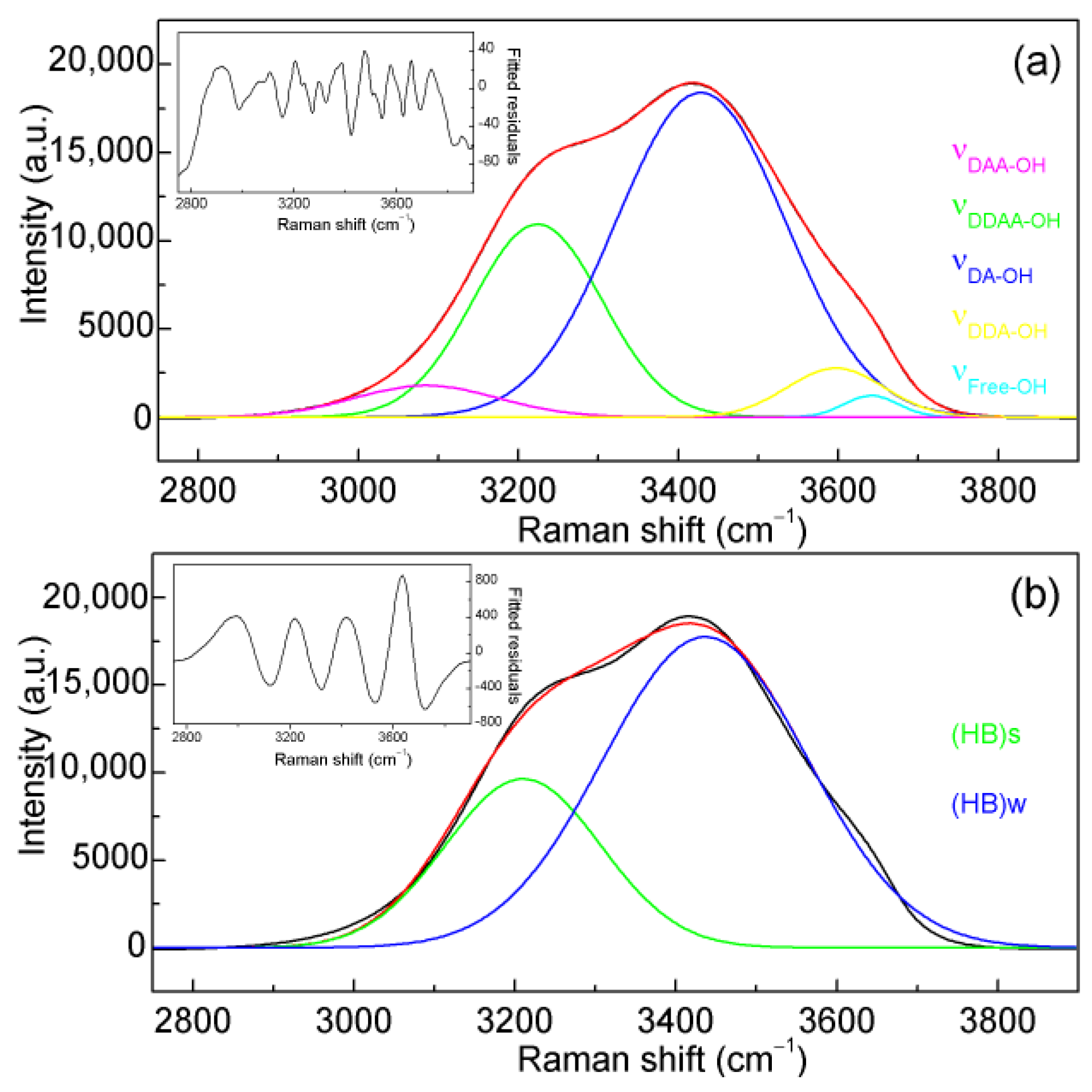 Minerals 14 01121 g002