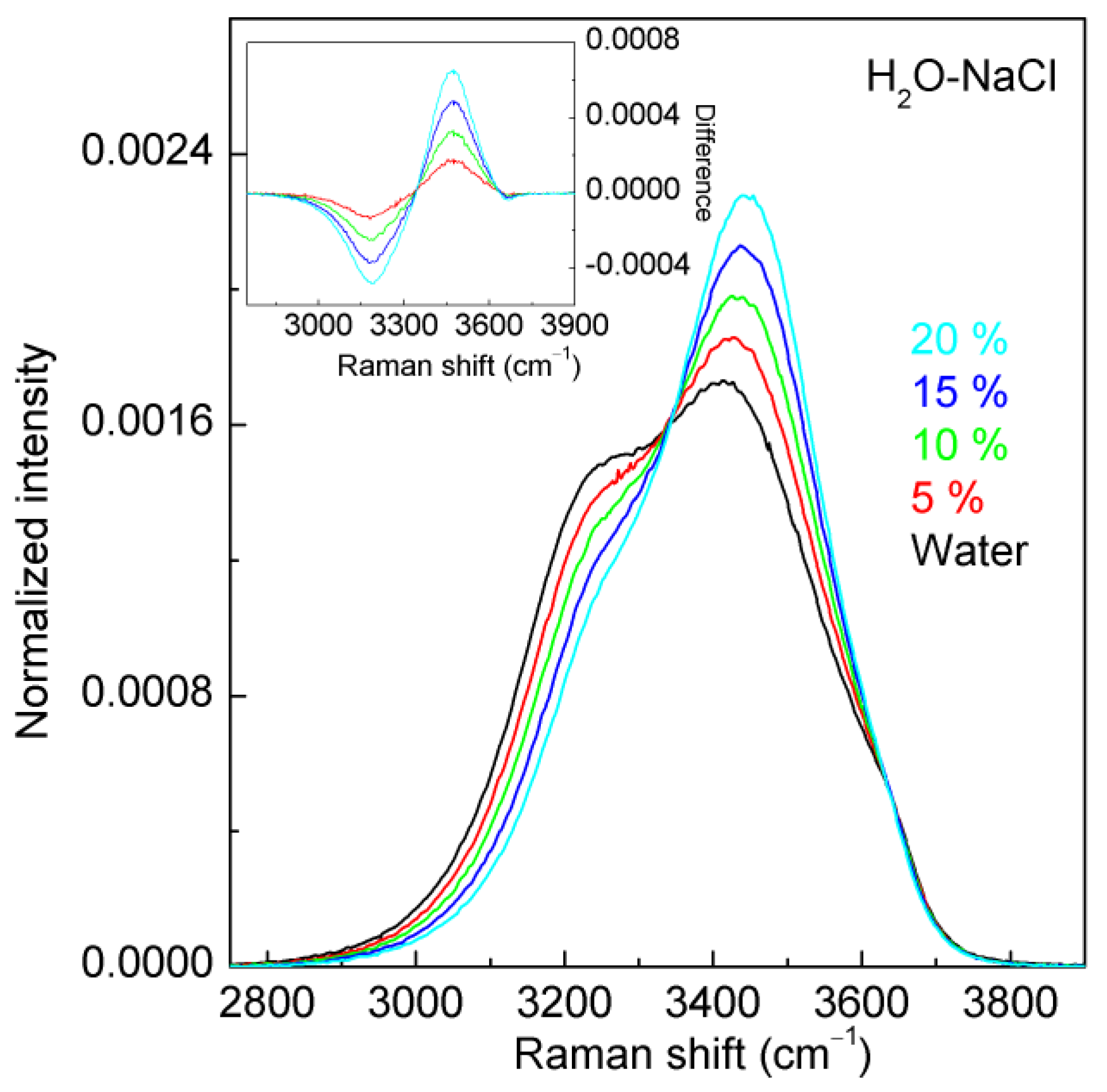 Minerals 14 01121 g003