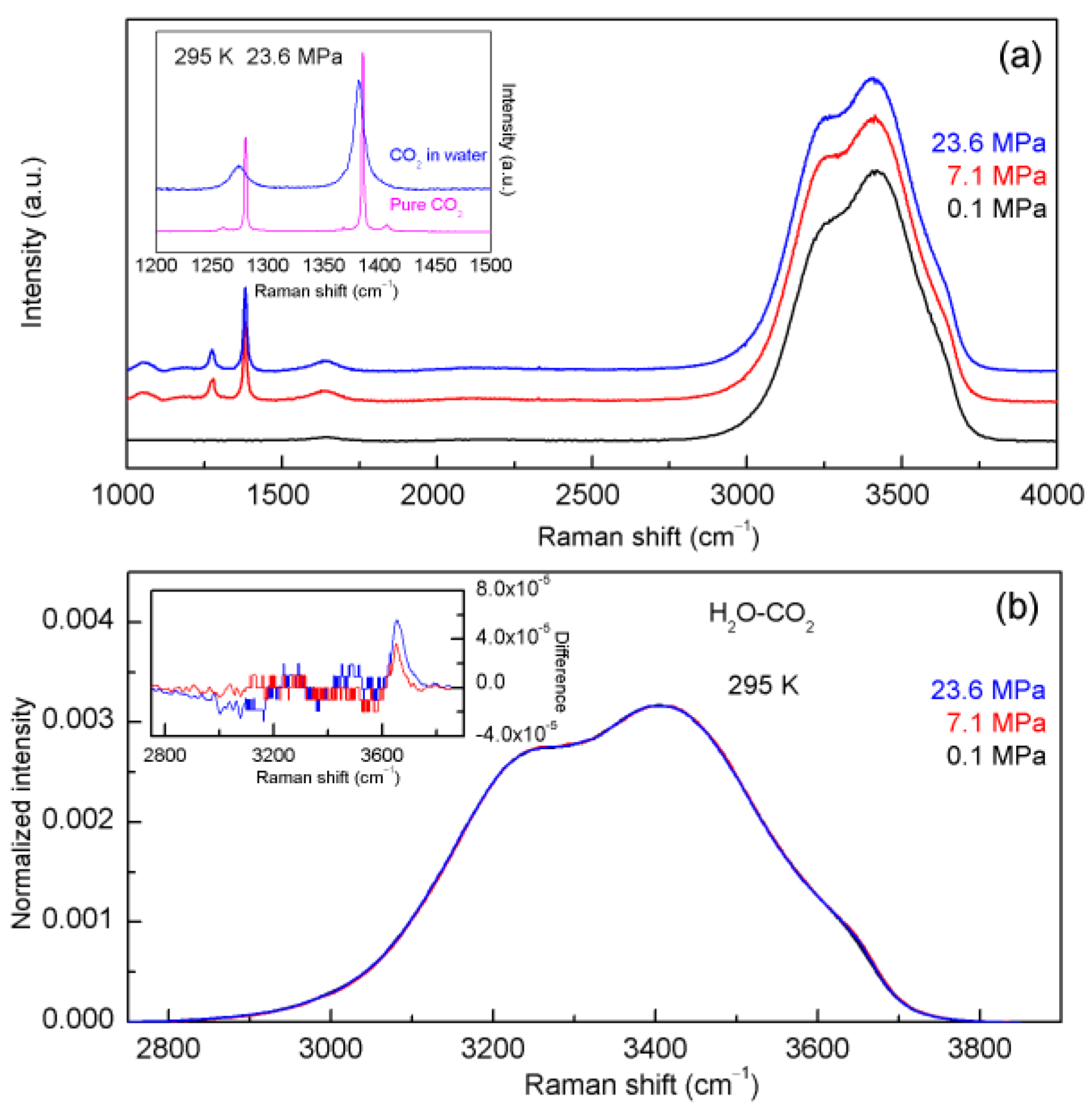 Minerals 14 01121 g005