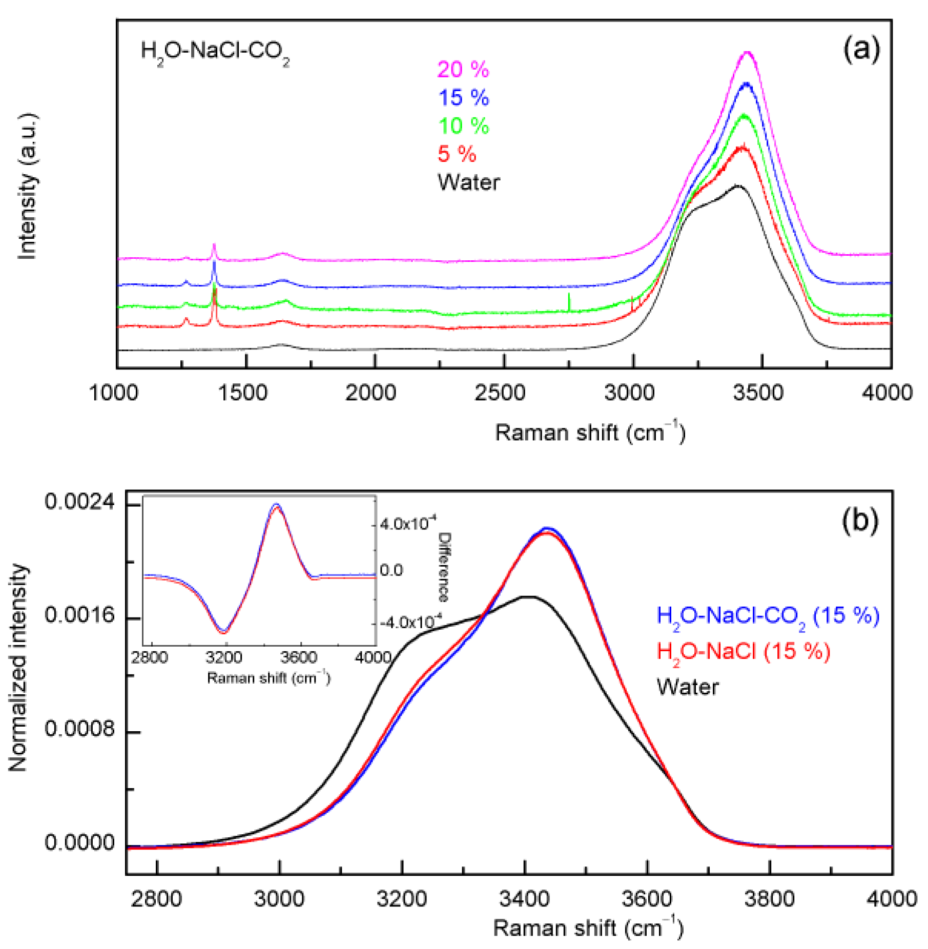 Minerals 14 01121 g006