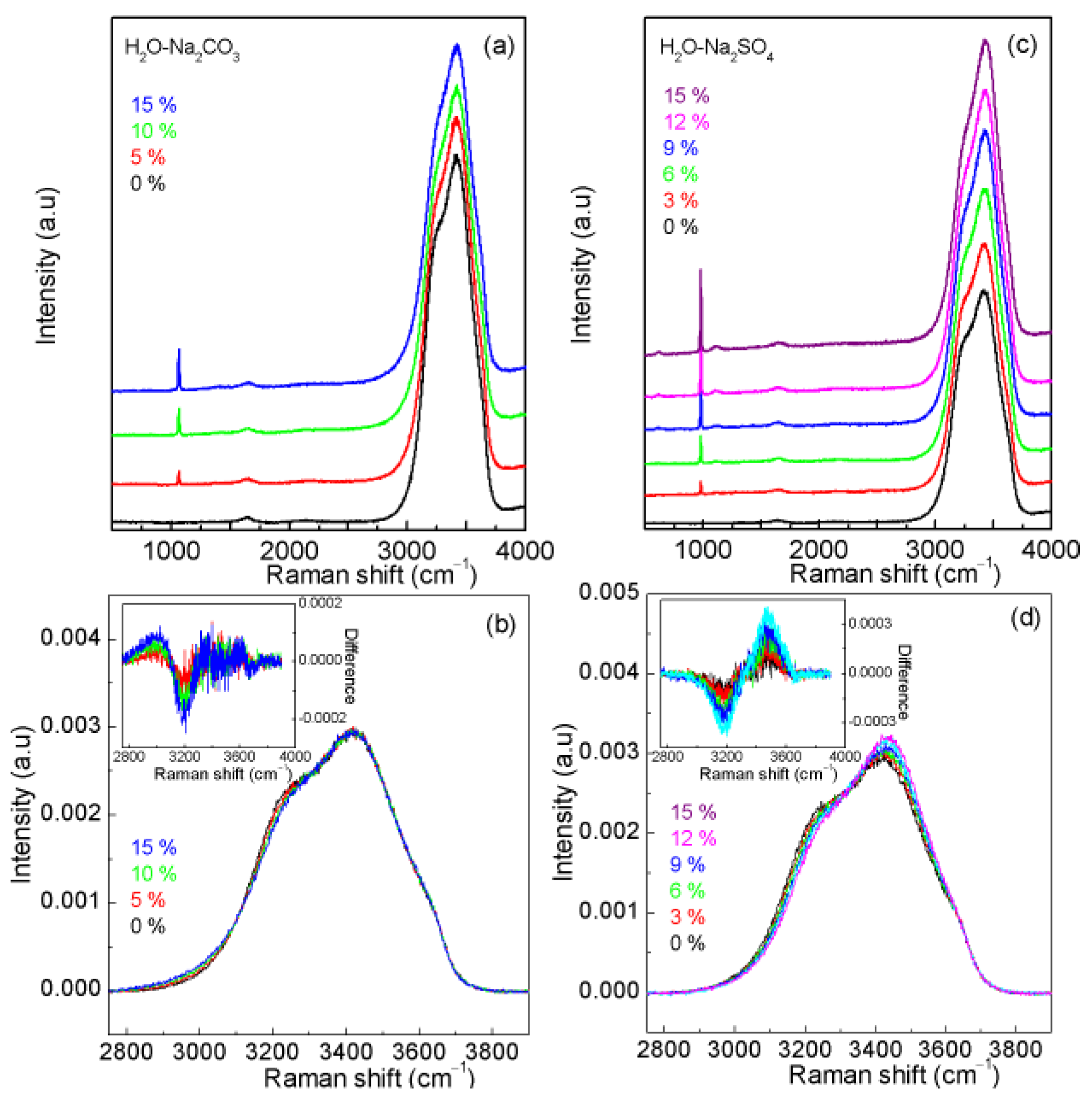 Minerals 14 01121 g009