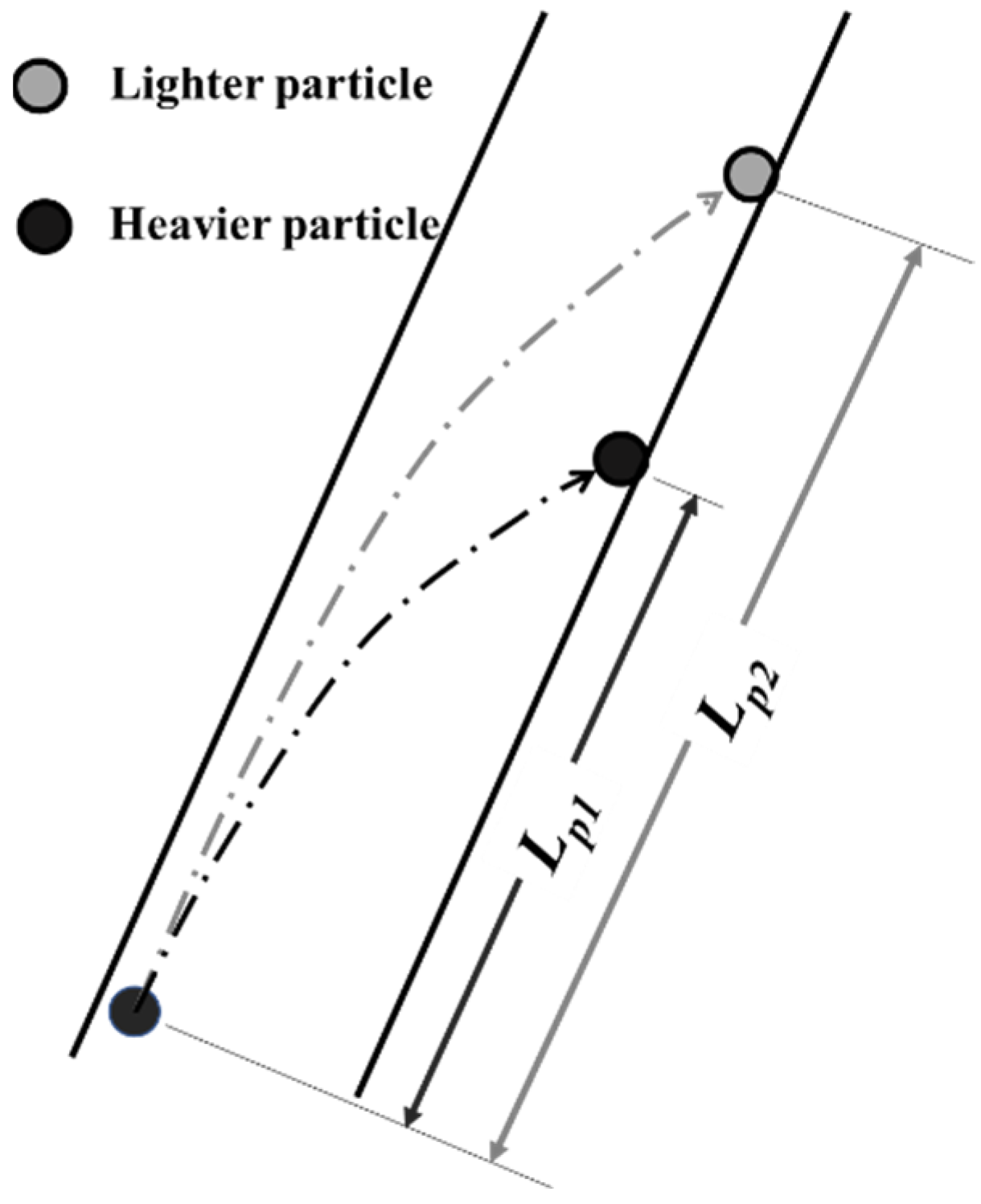 Minerals 14 01125 g002