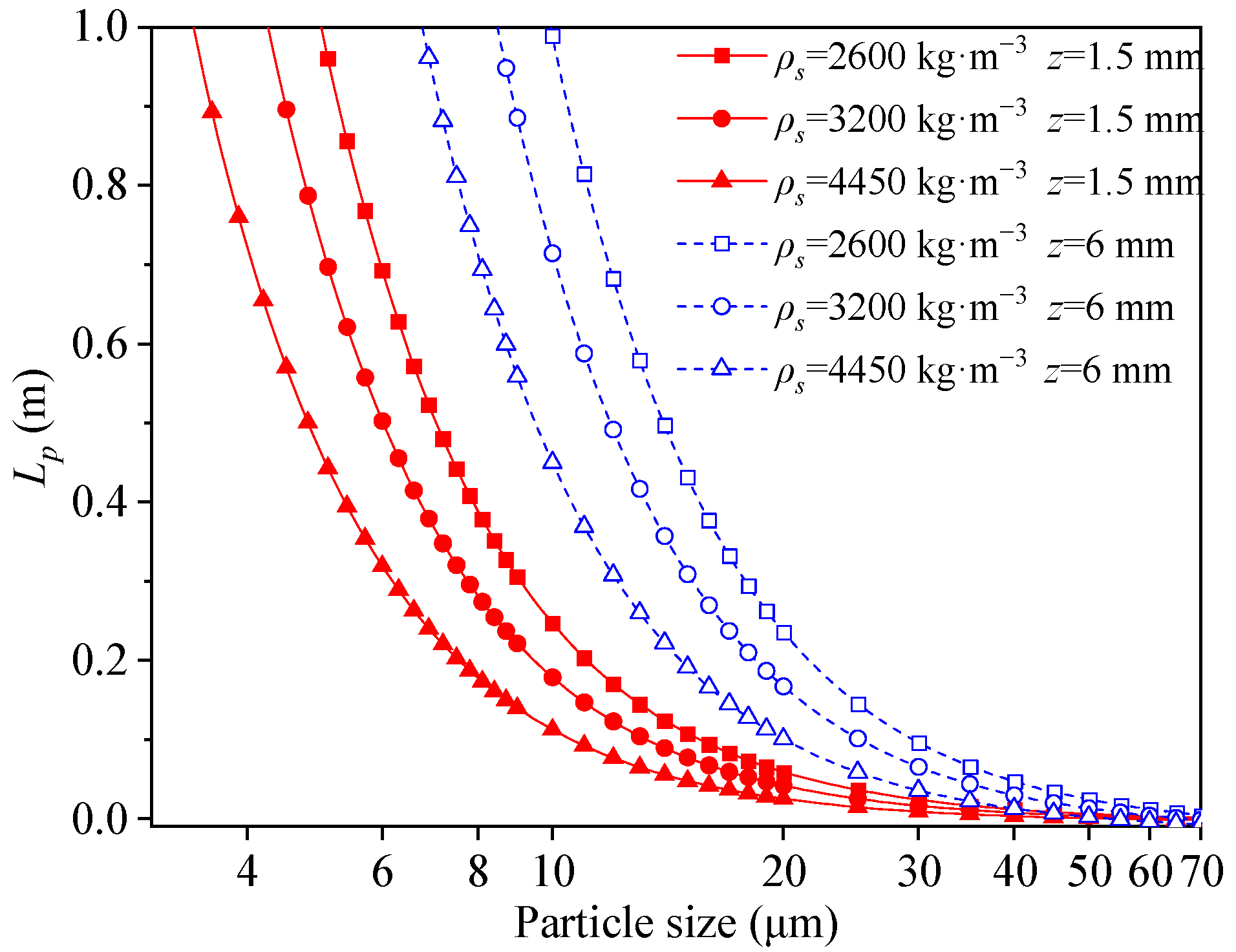 Minerals 14 01125 g003