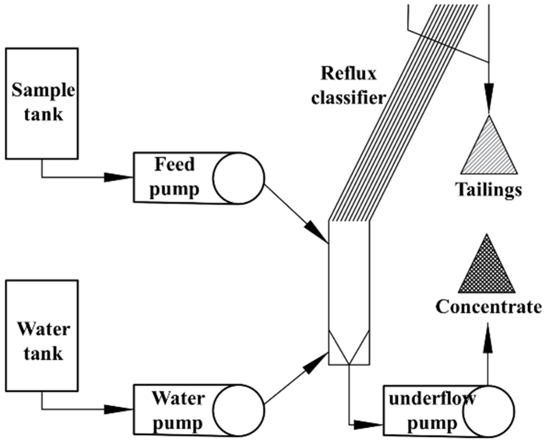 Minerals 14 01125 g007