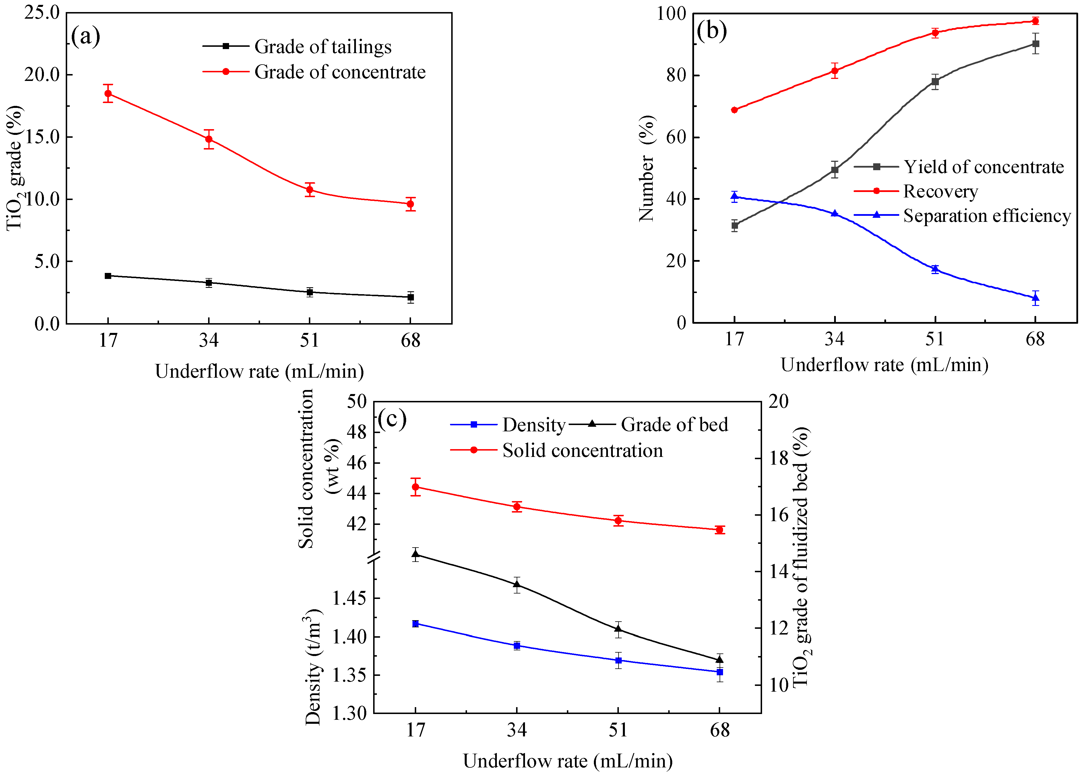 Minerals 14 01125 g008