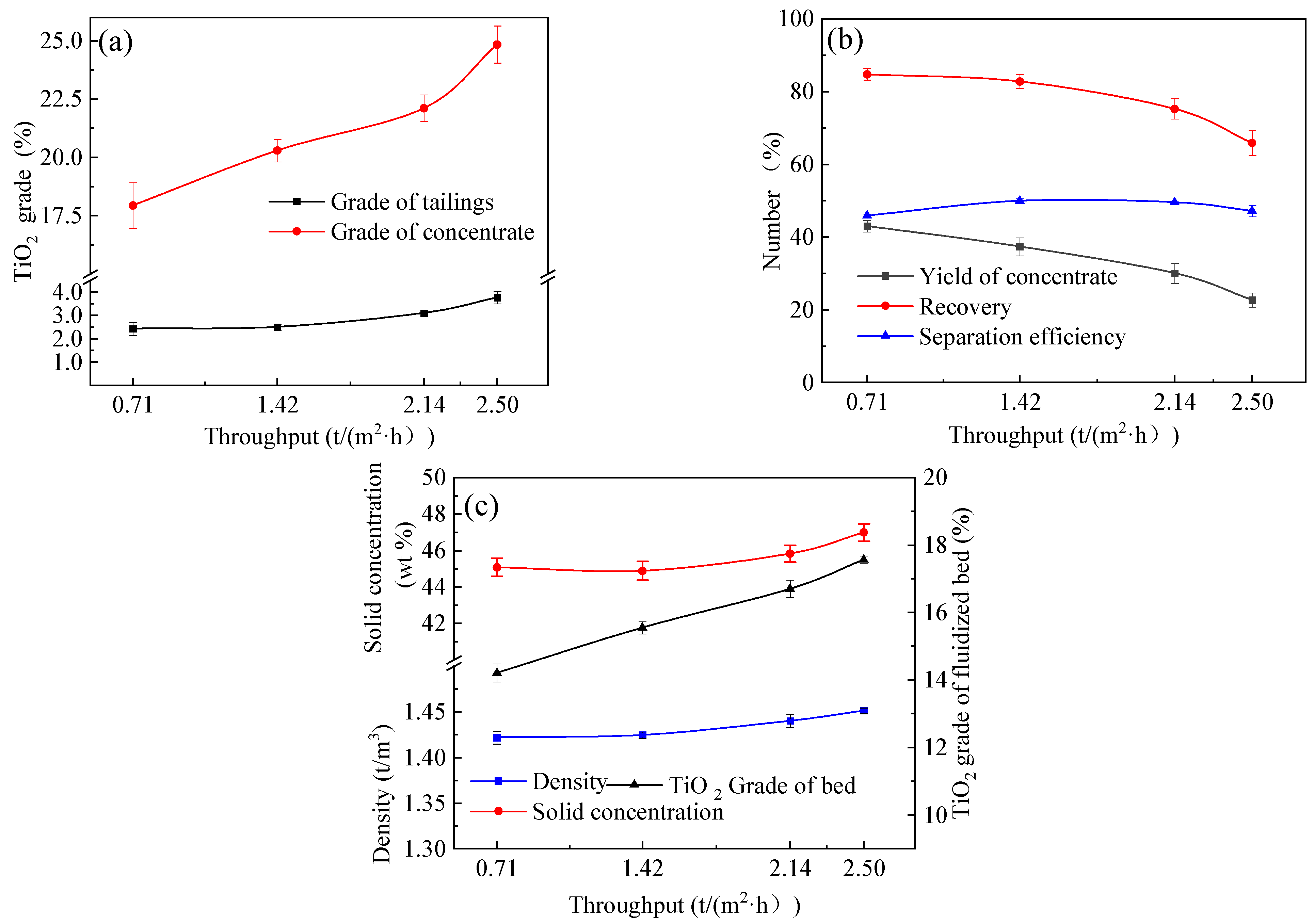 Minerals 14 01125 g010