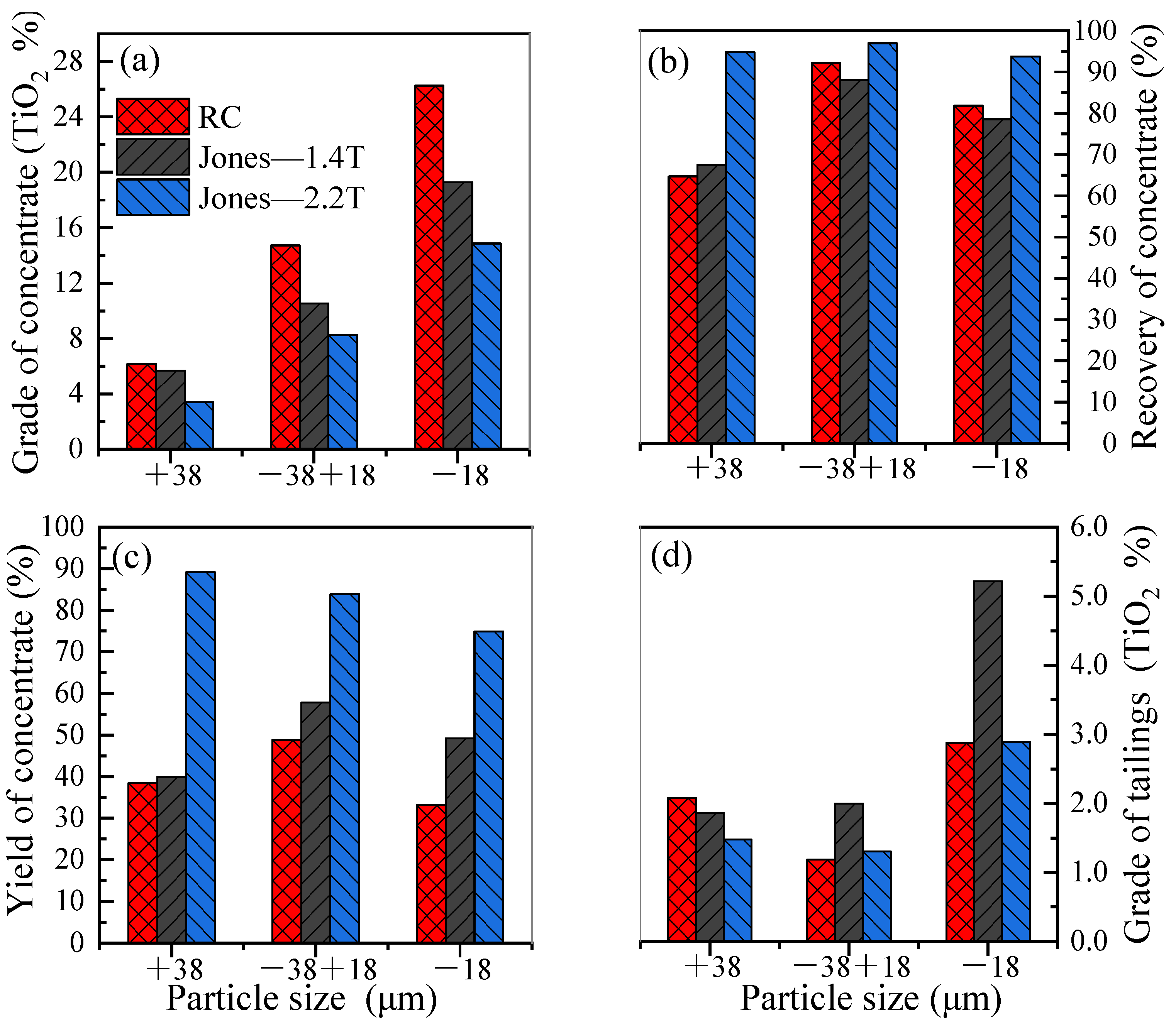 Minerals 14 01125 g013