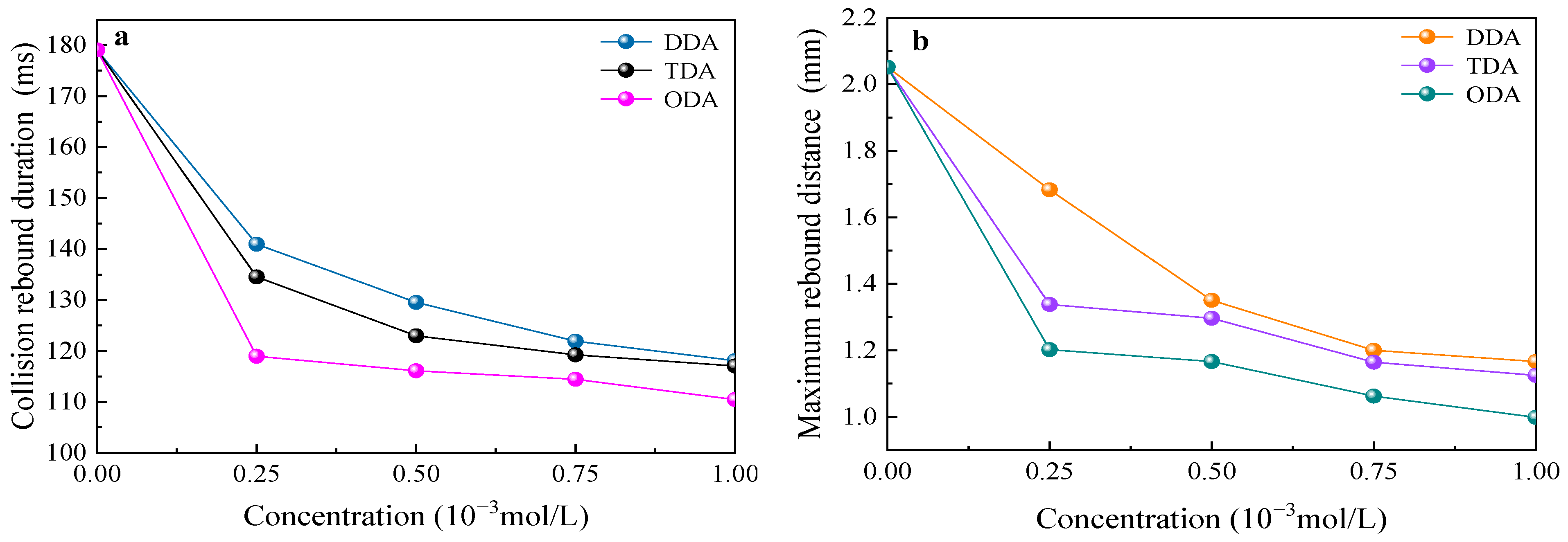 Minerals 14 01129 g006