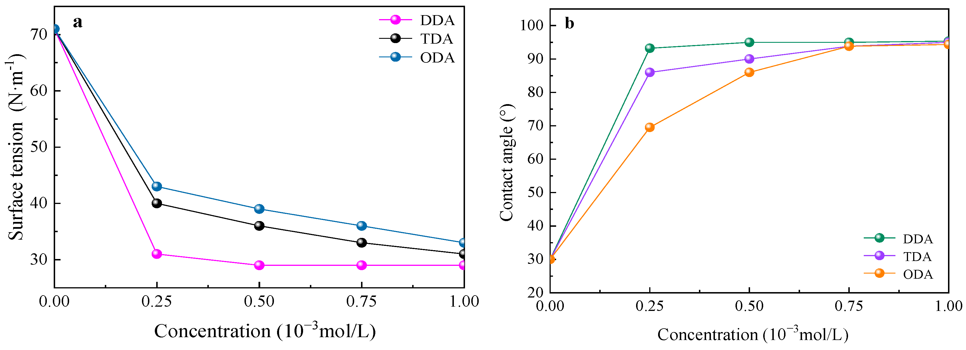 Minerals 14 01129 g008
