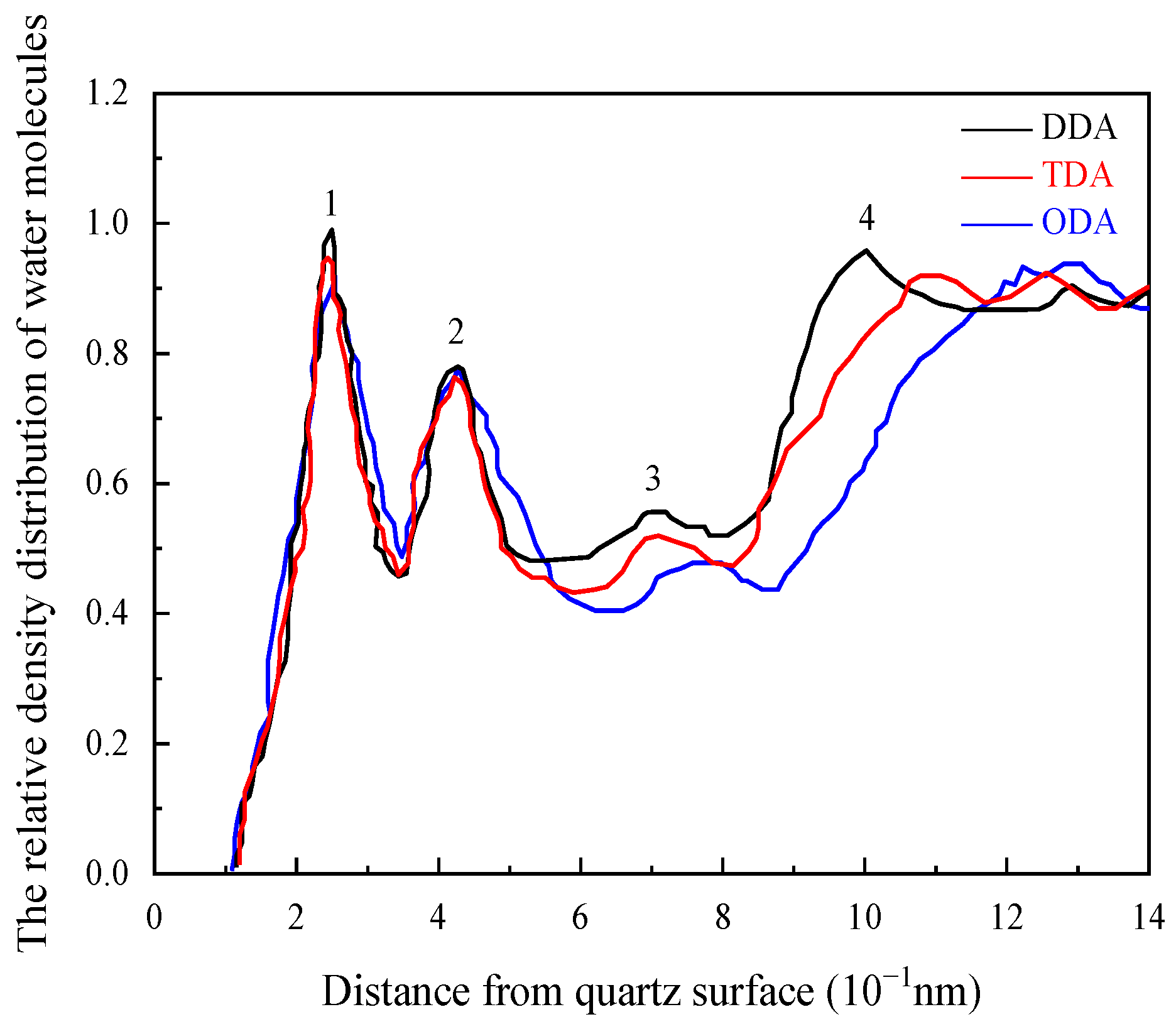 Minerals 14 01129 g011